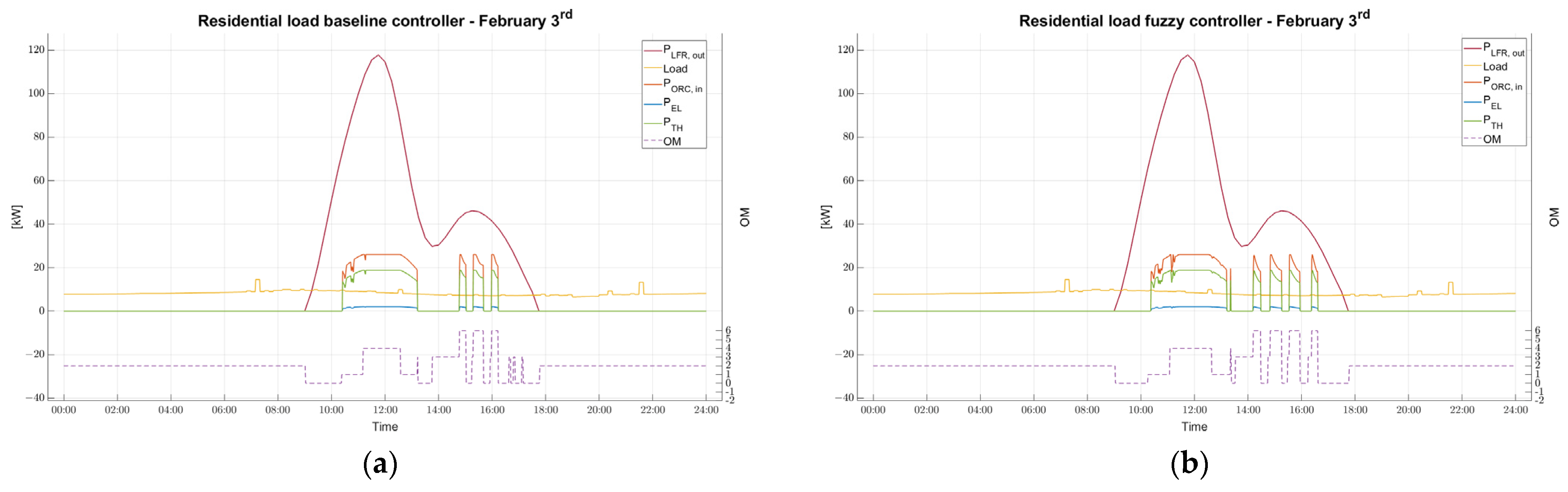 Applsci 11 05491 g010 Applsci 11 05491 g010