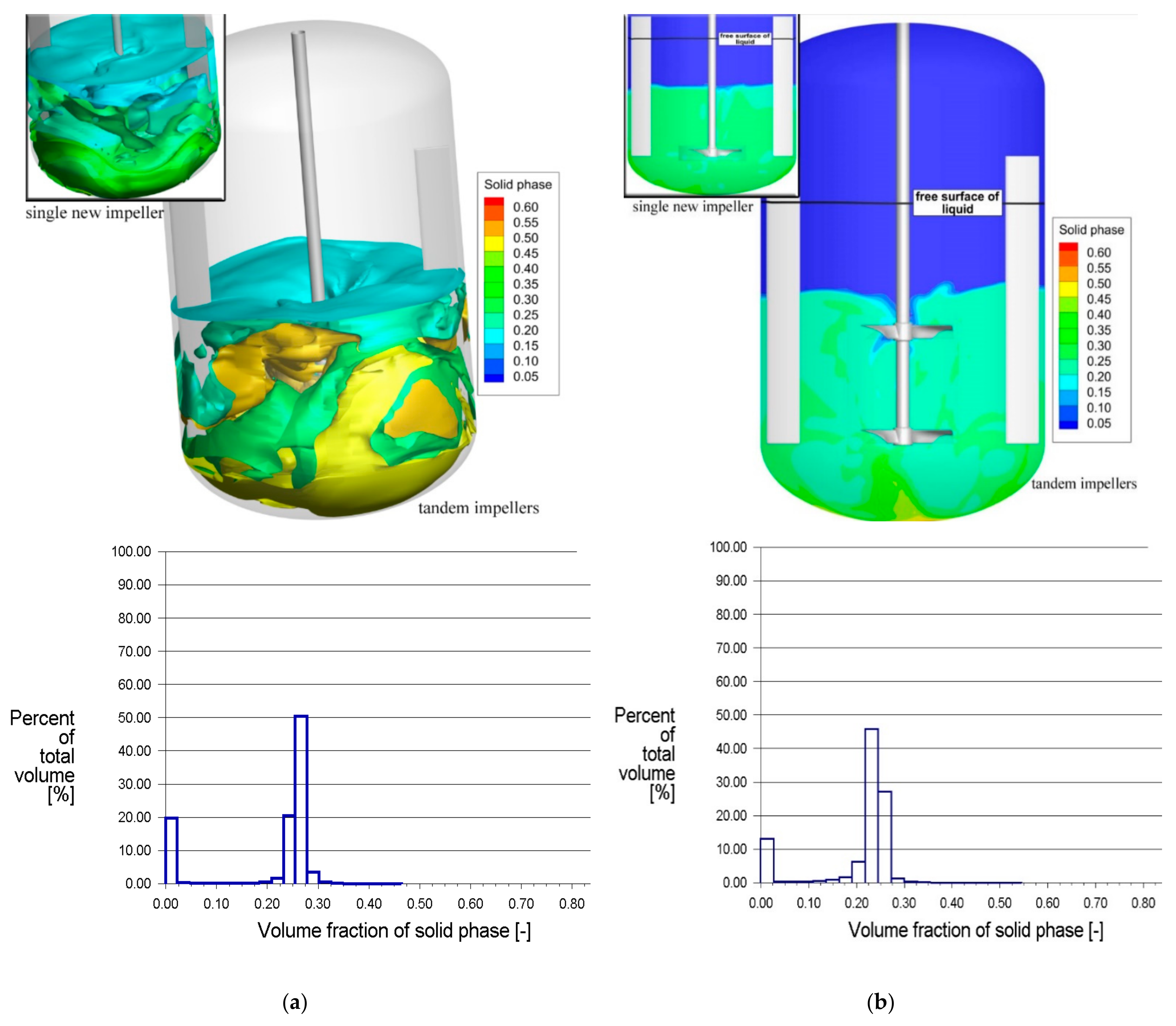 Applsci 11 05492 g003