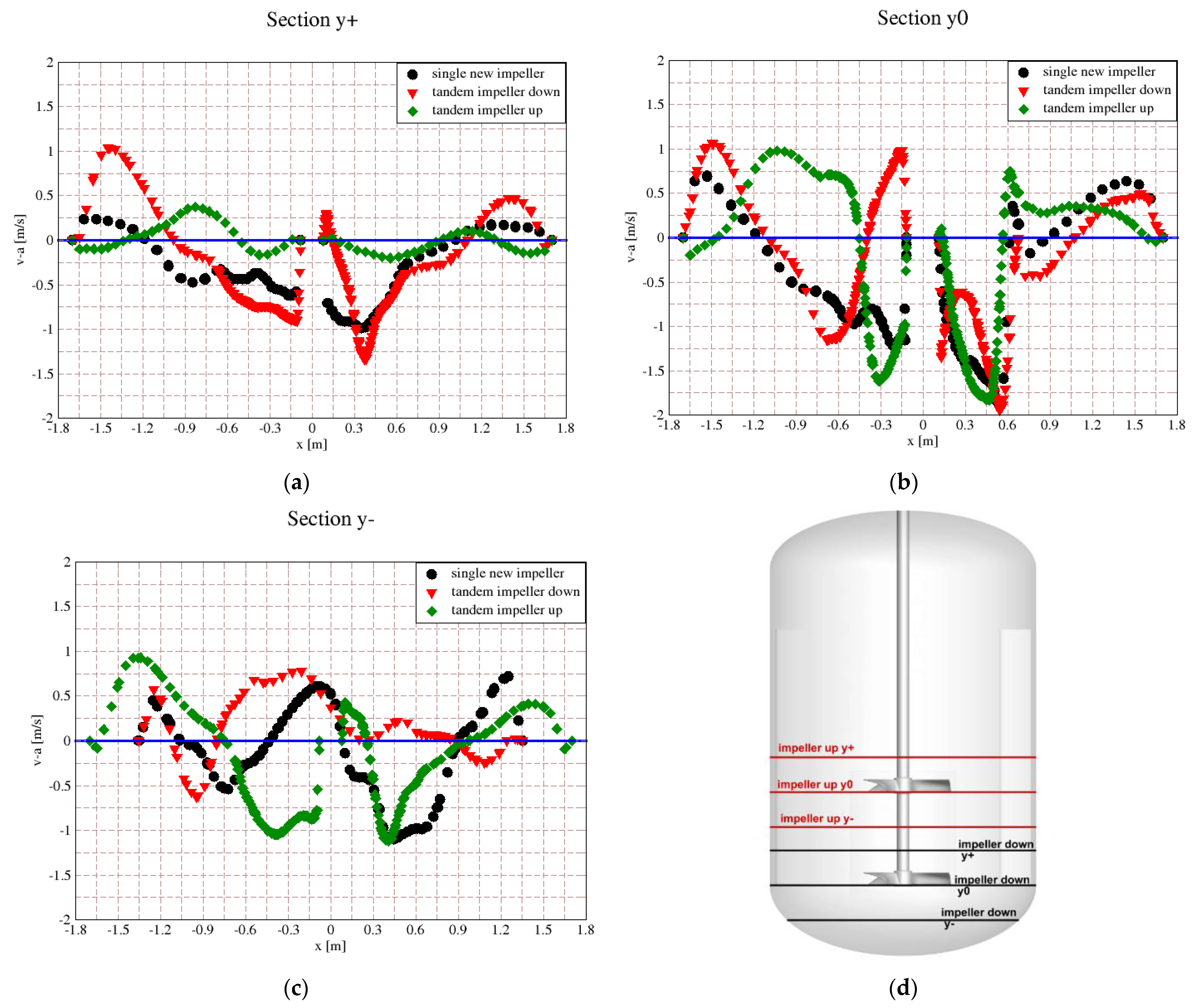 Applsci 11 05492 g005