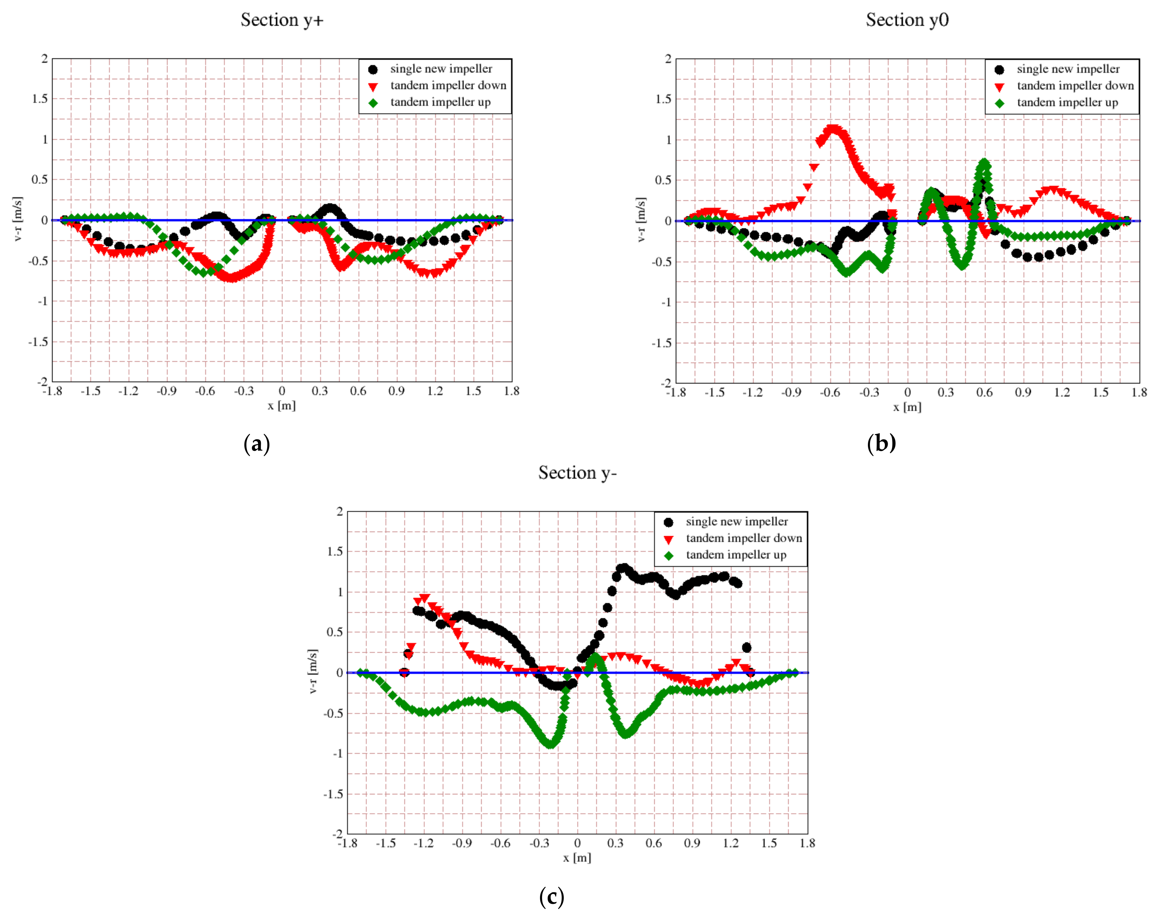 Applsci 11 05492 g007