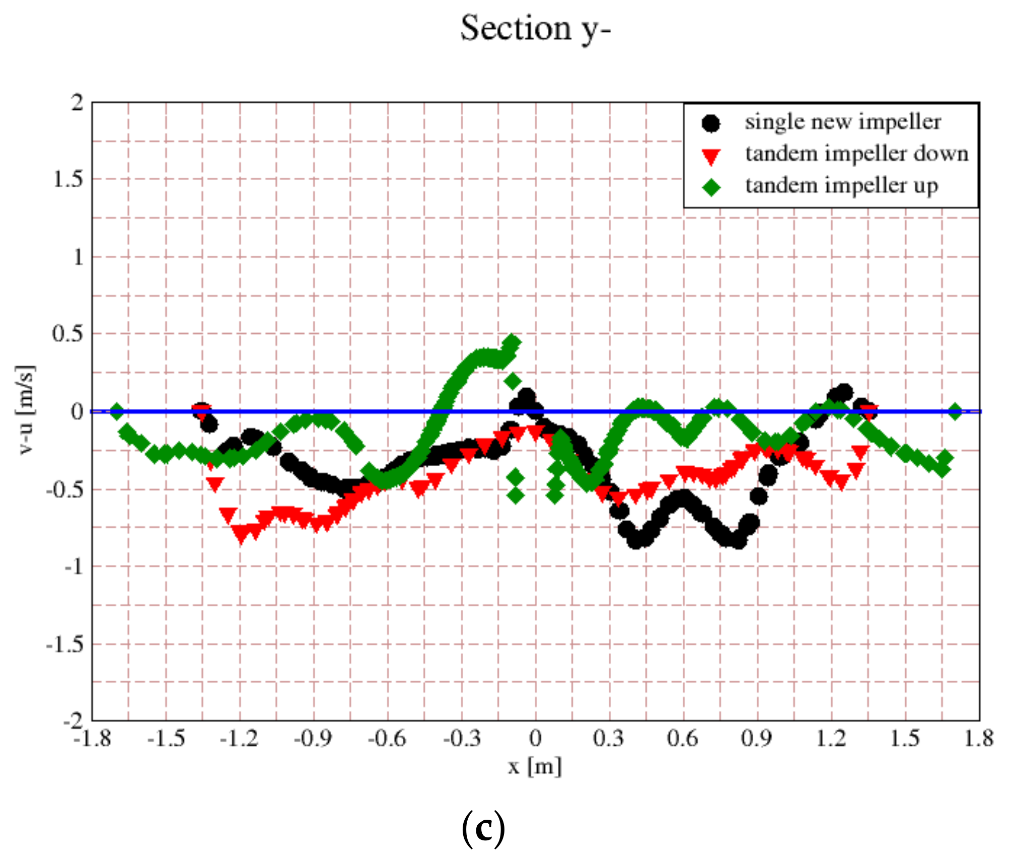 Applsci 11 05492 g009b