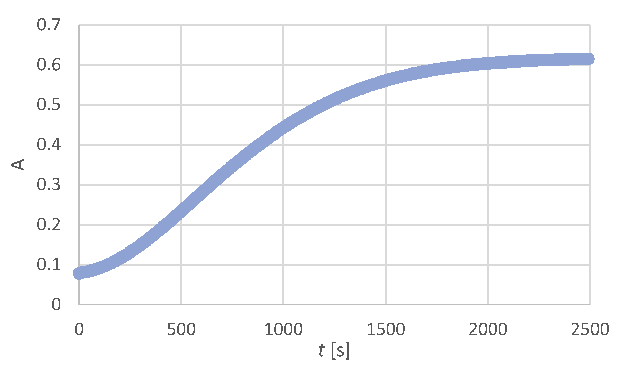 Applsci 11 05498 g003 Applsci 11 05498 g003