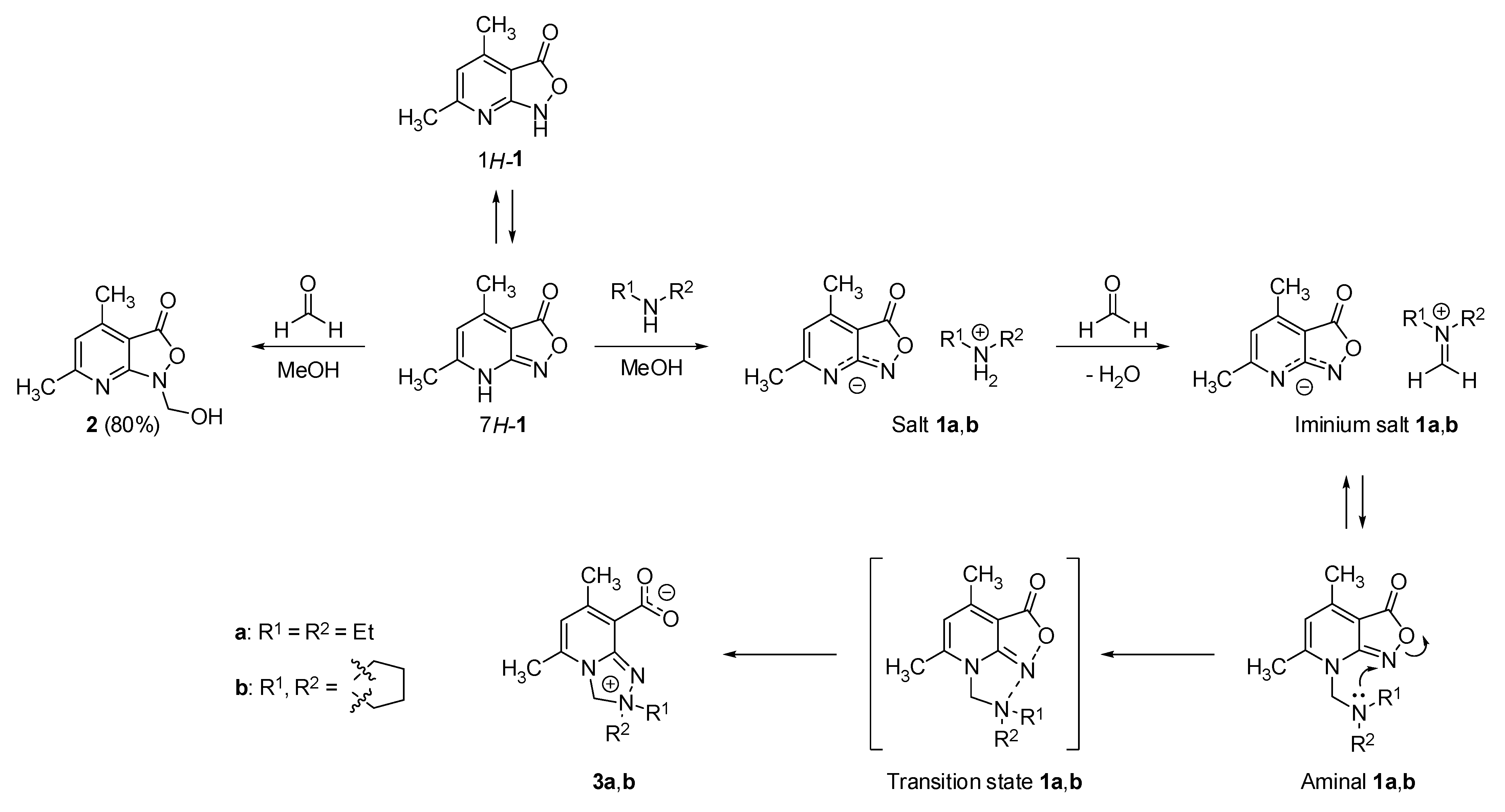 Applsci 11 05498 sch001 Applsci 11 05498 sch001