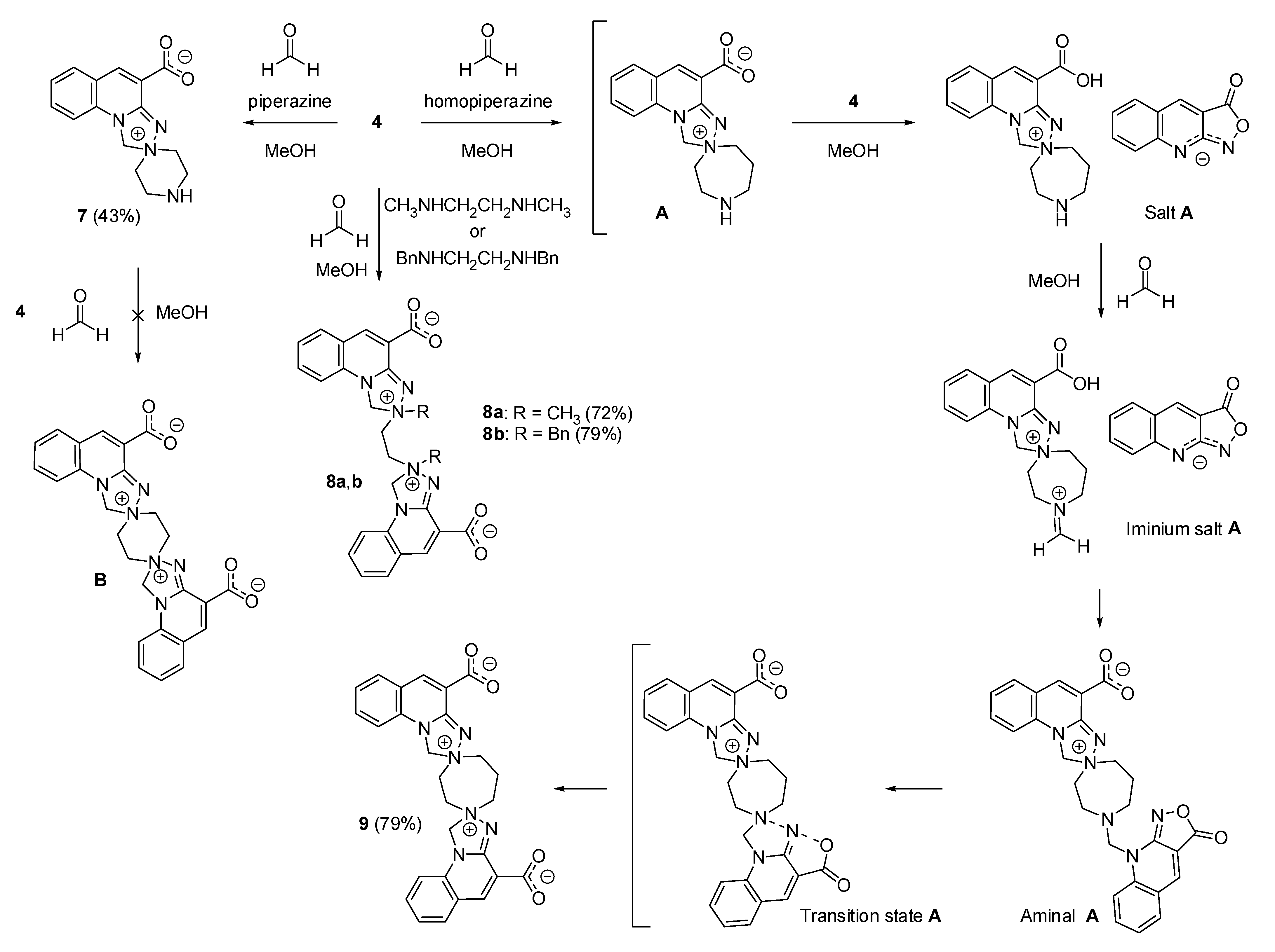 Applsci 11 05498 sch004 Applsci 11 05498 sch004
