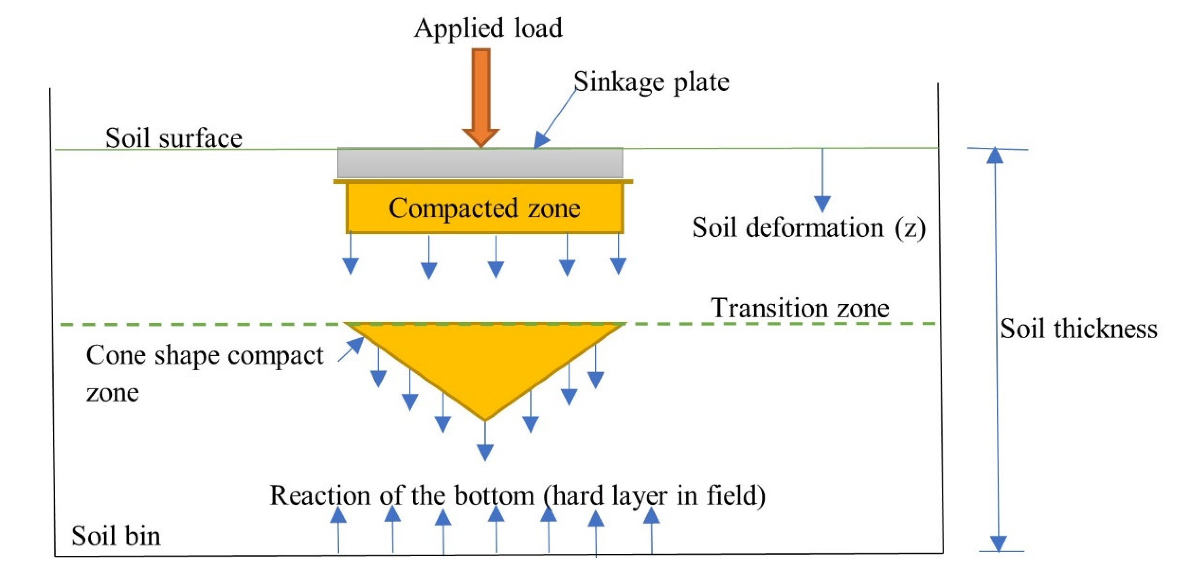 Applsci 11 05499 g002