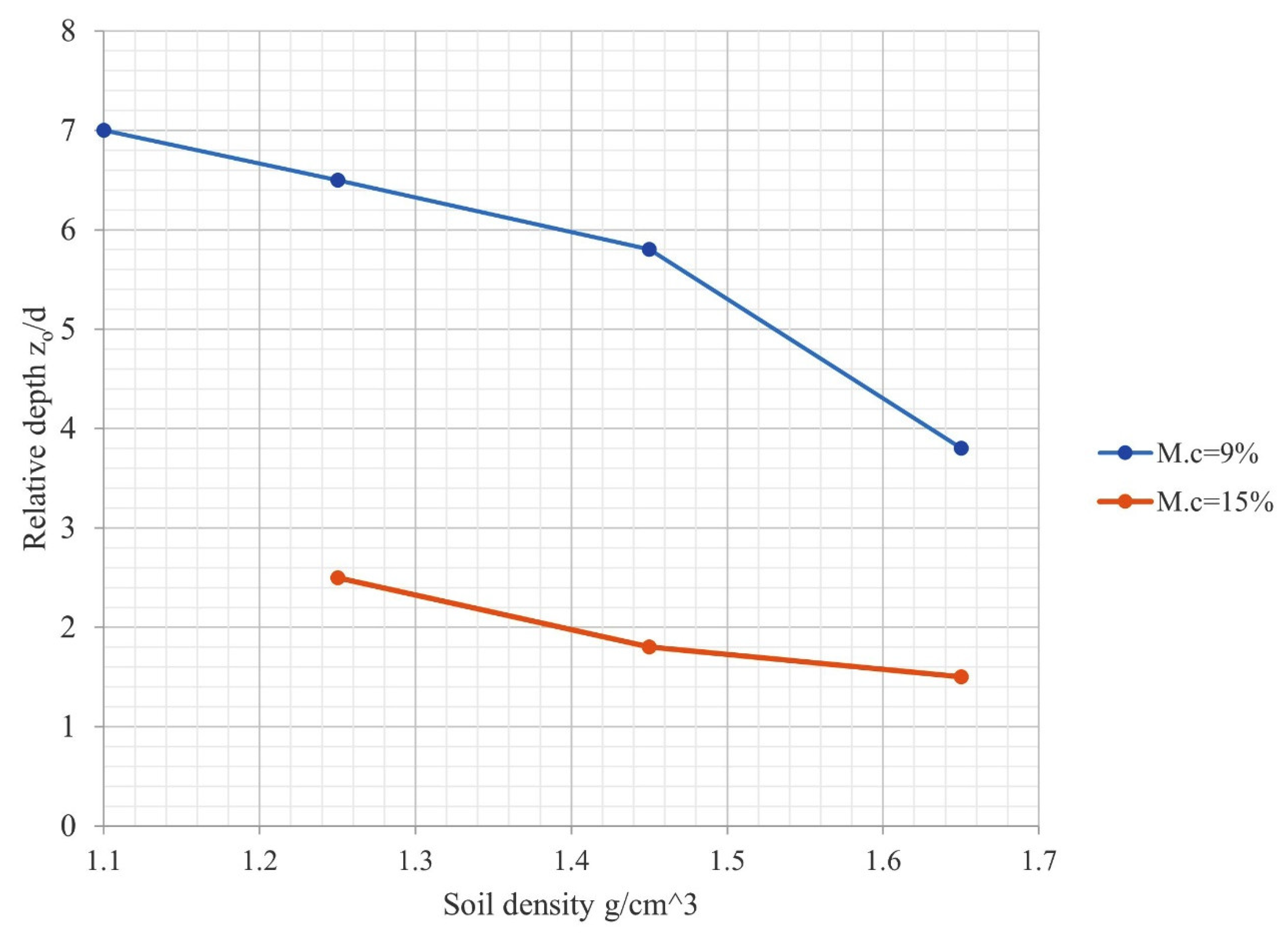 Applsci 11 05499 g003