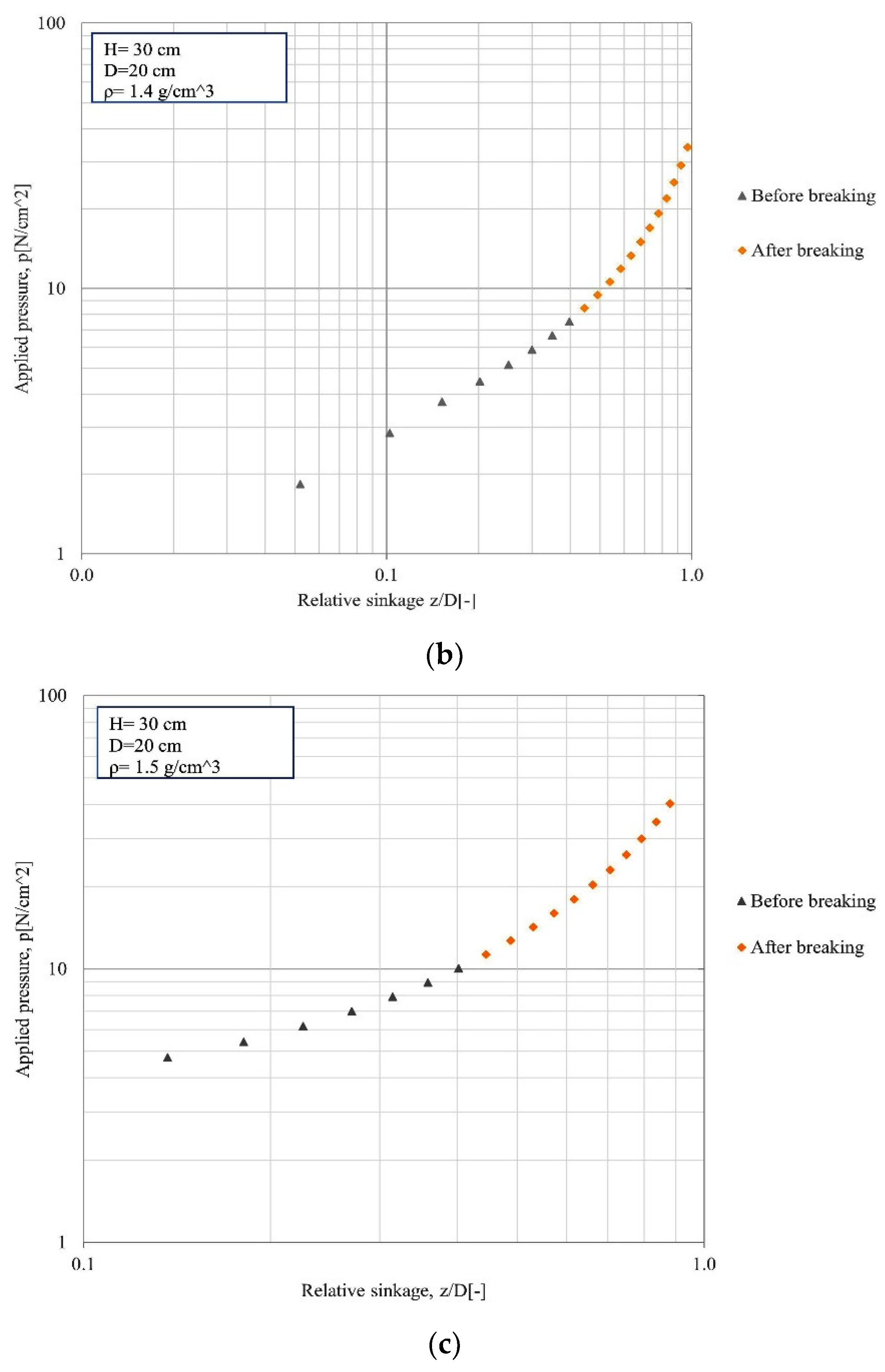 Applsci 11 05499 g004b