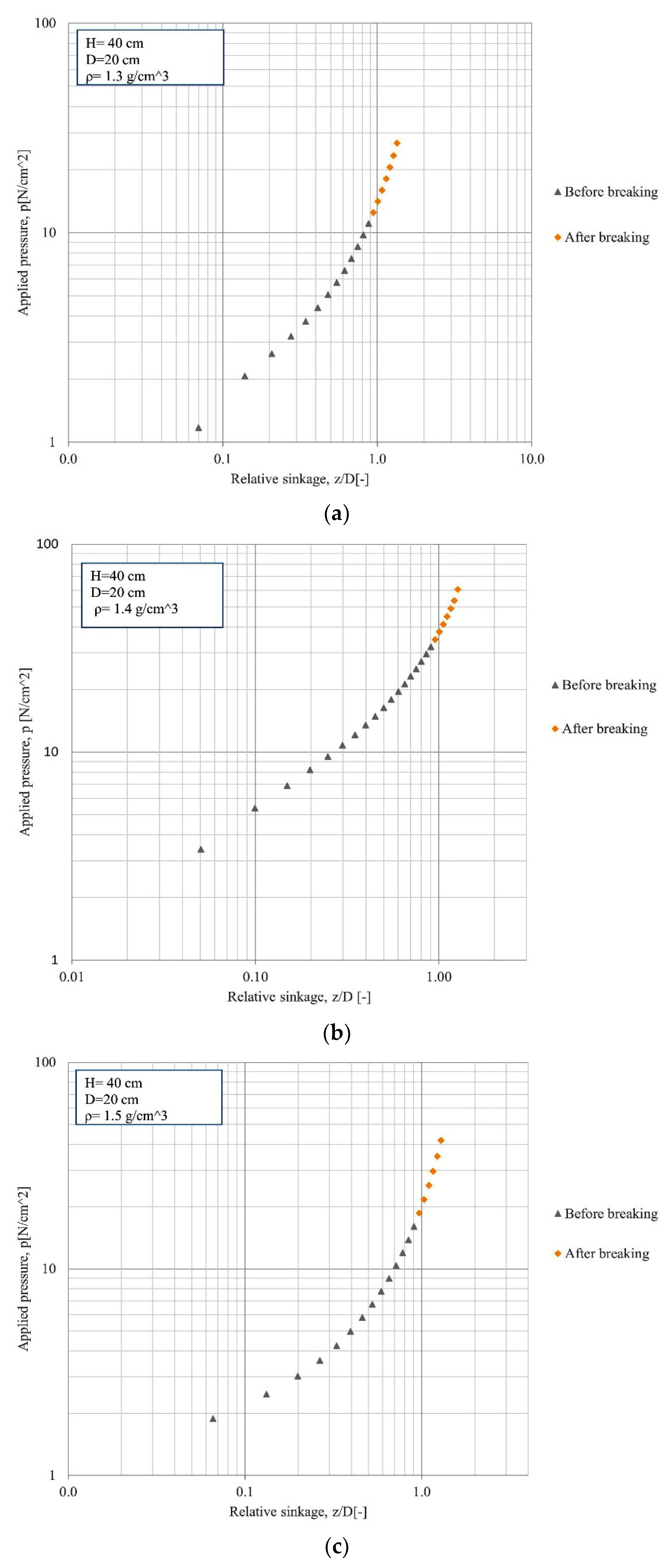 Applsci 11 05499 g005