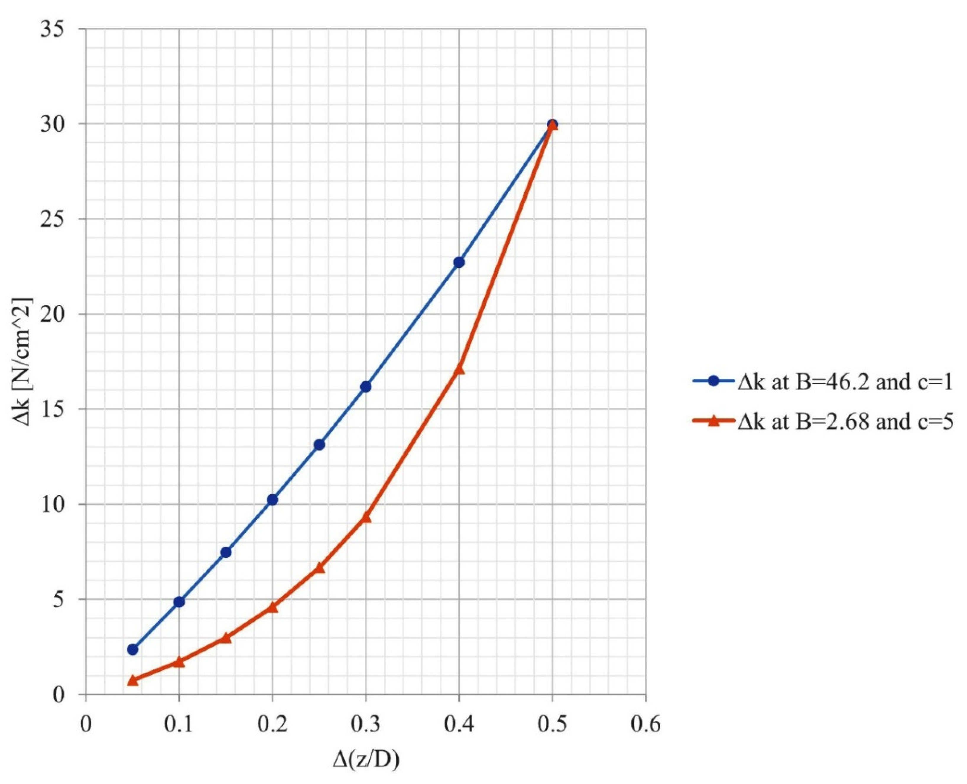 Applsci 11 05499 g006