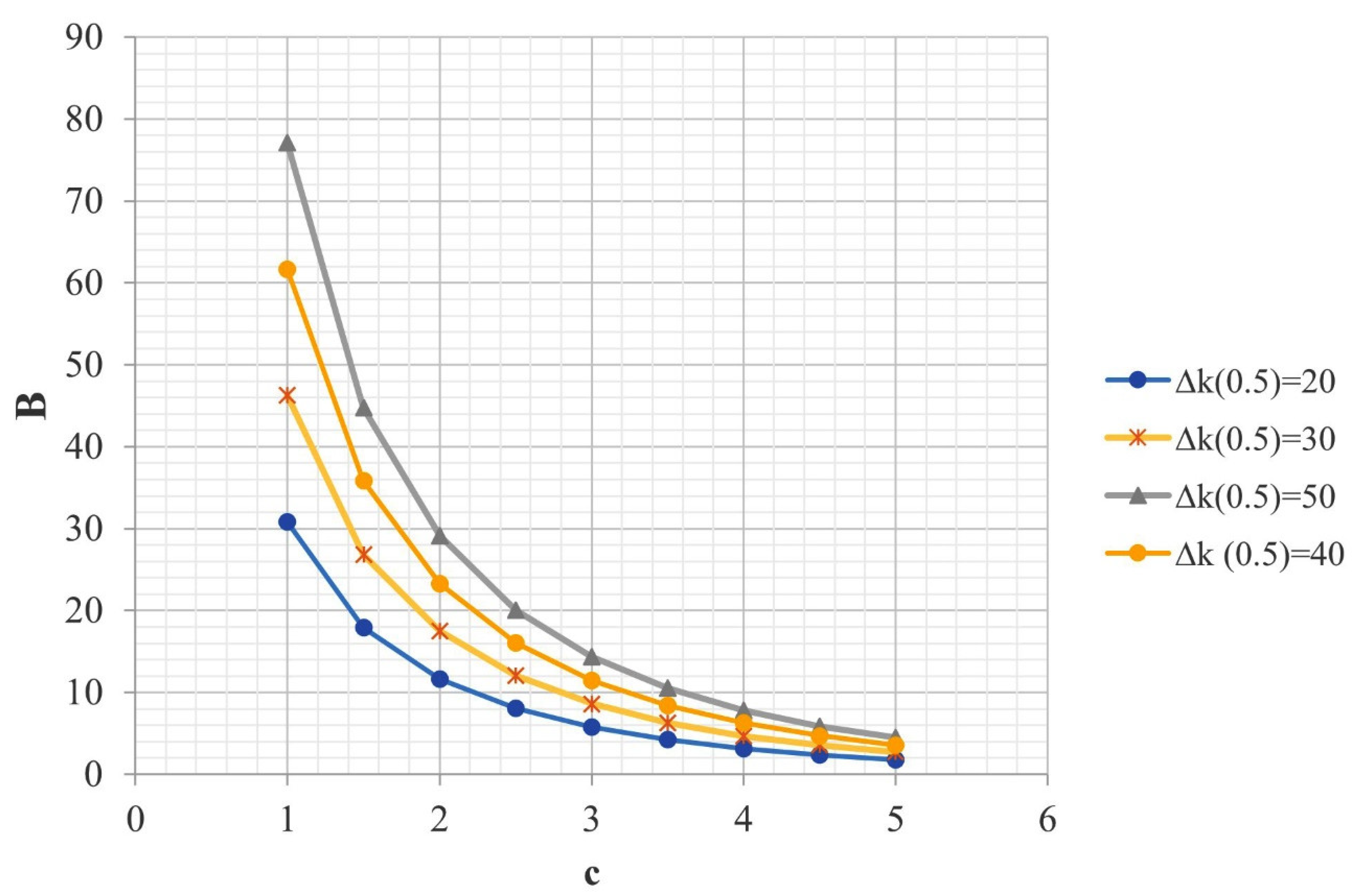 Applsci 11 05499 g007