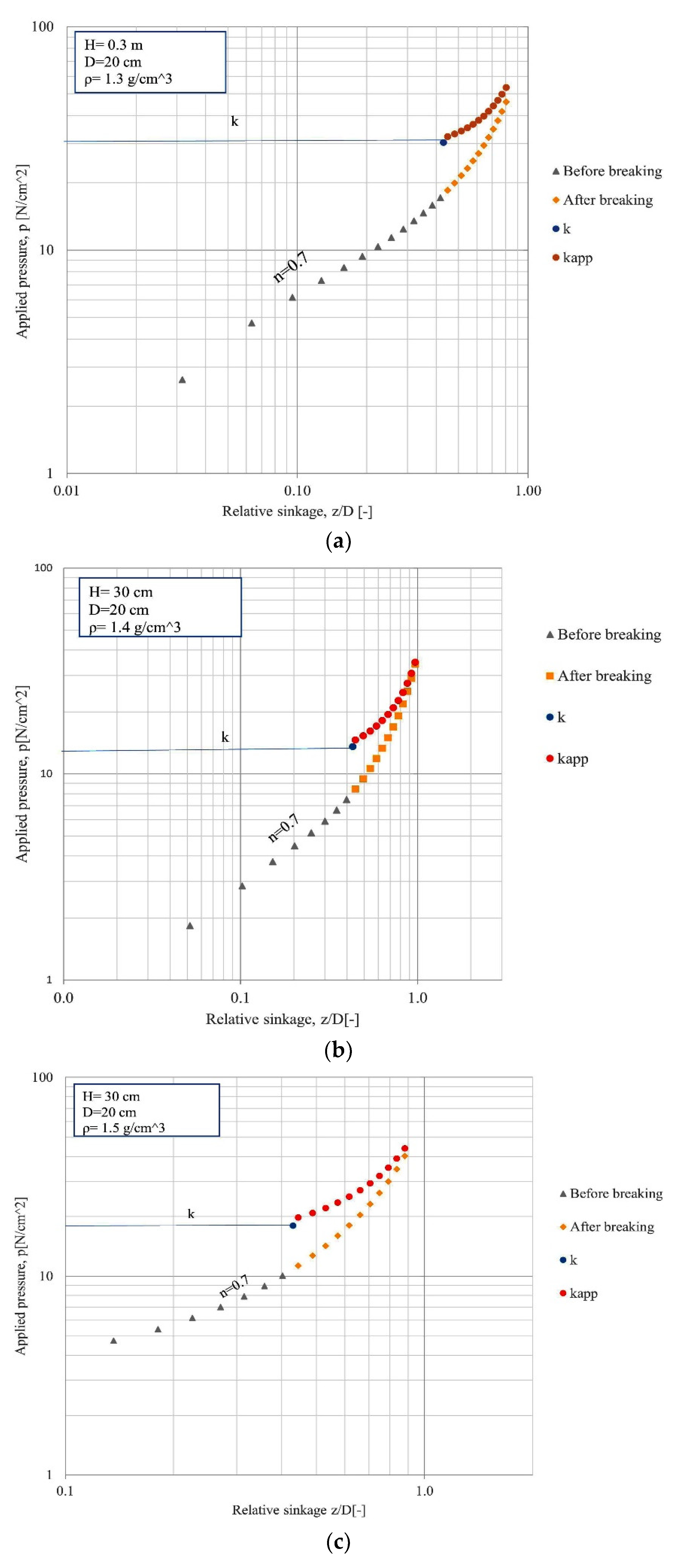 Applsci 11 05499 g008