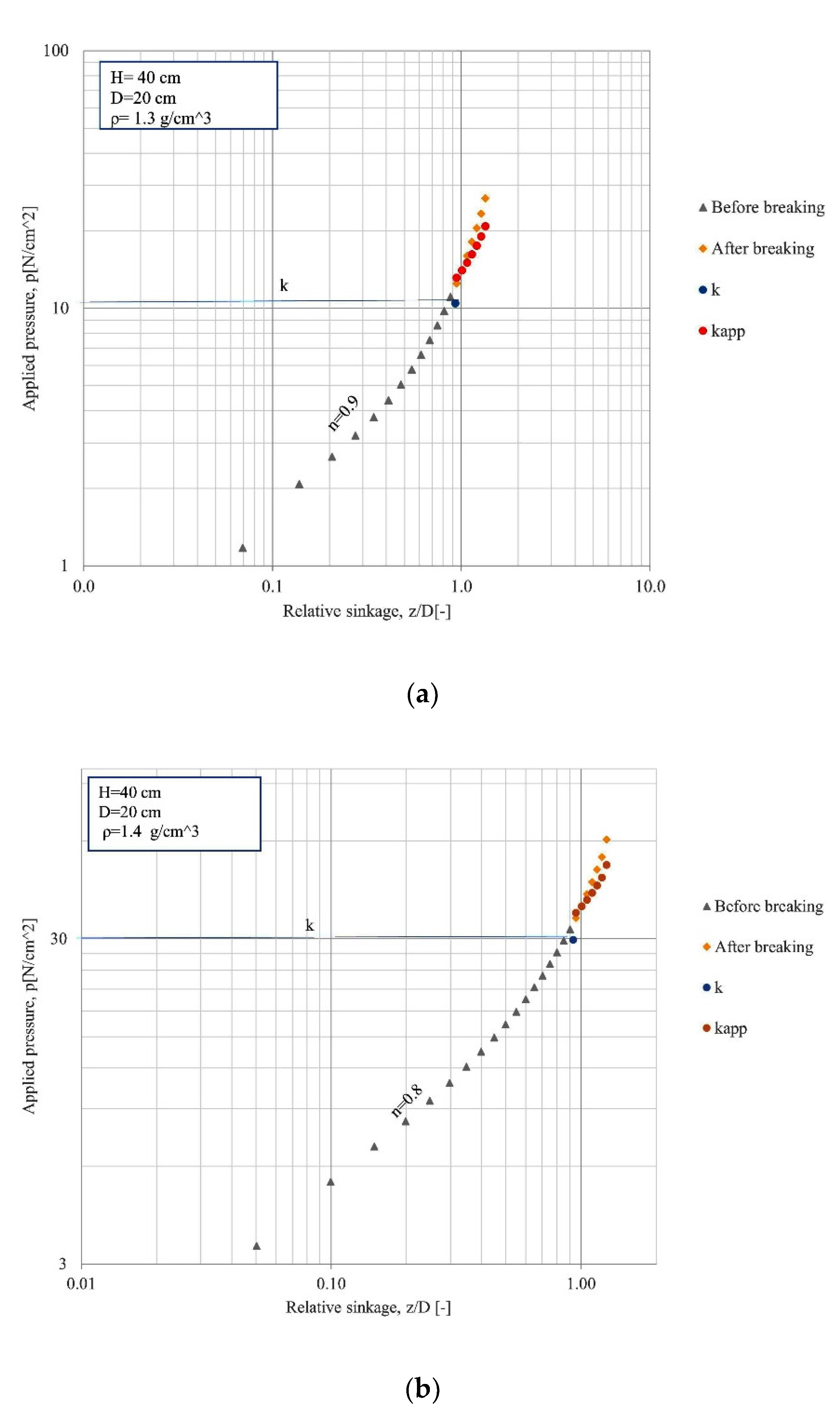 Applsci 11 05499 g009a