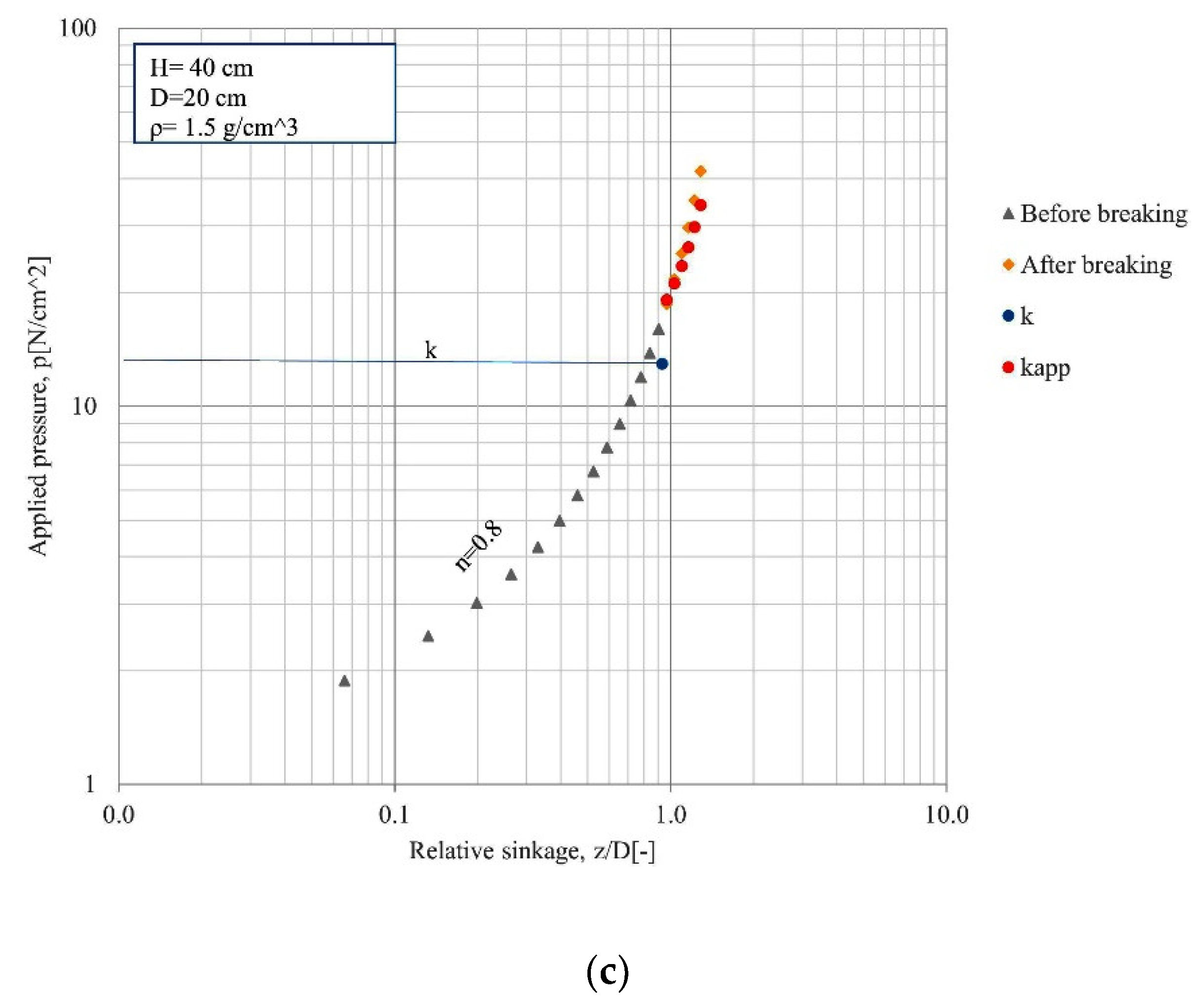 Applsci 11 05499 g009b