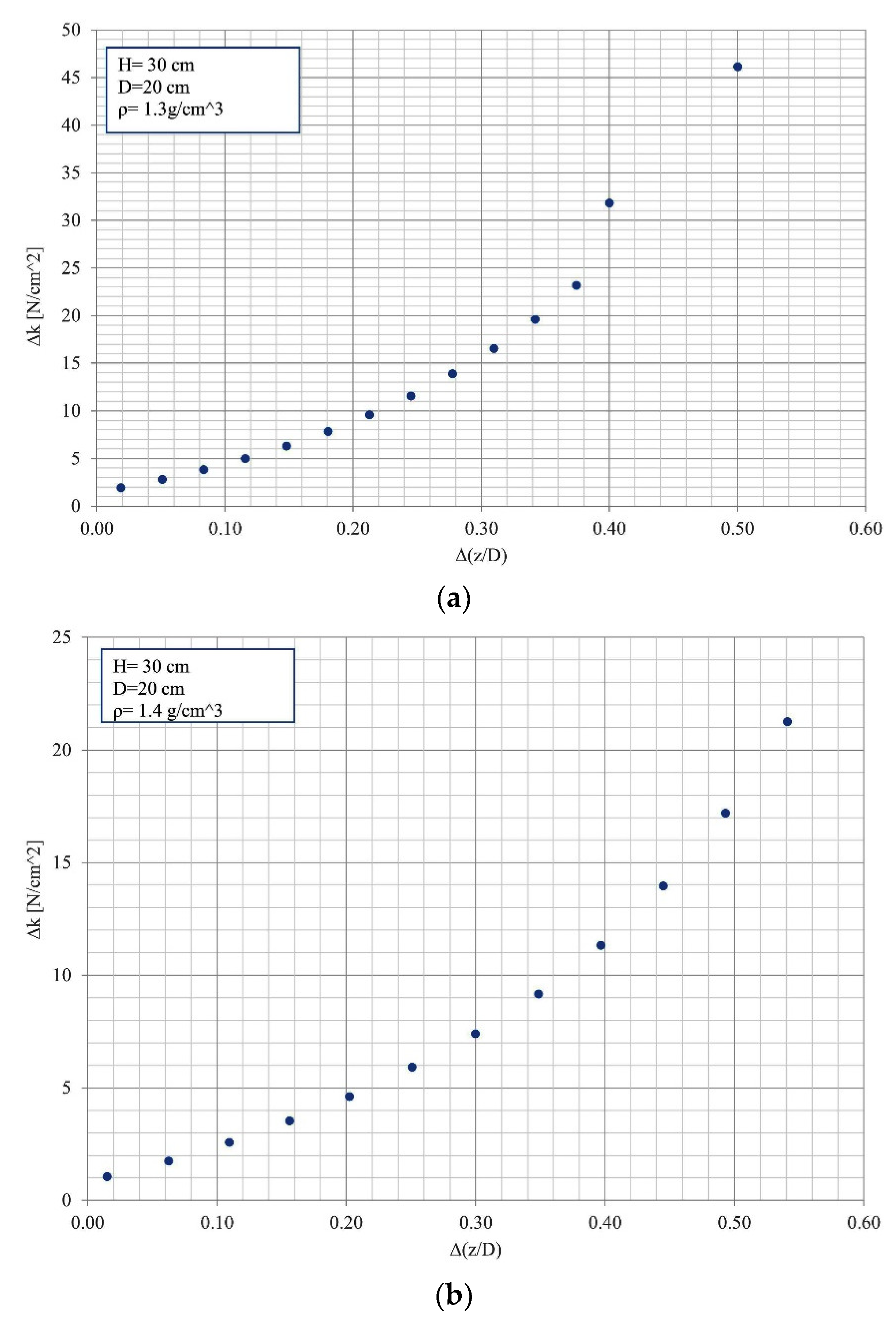 Applsci 11 05499 g010a