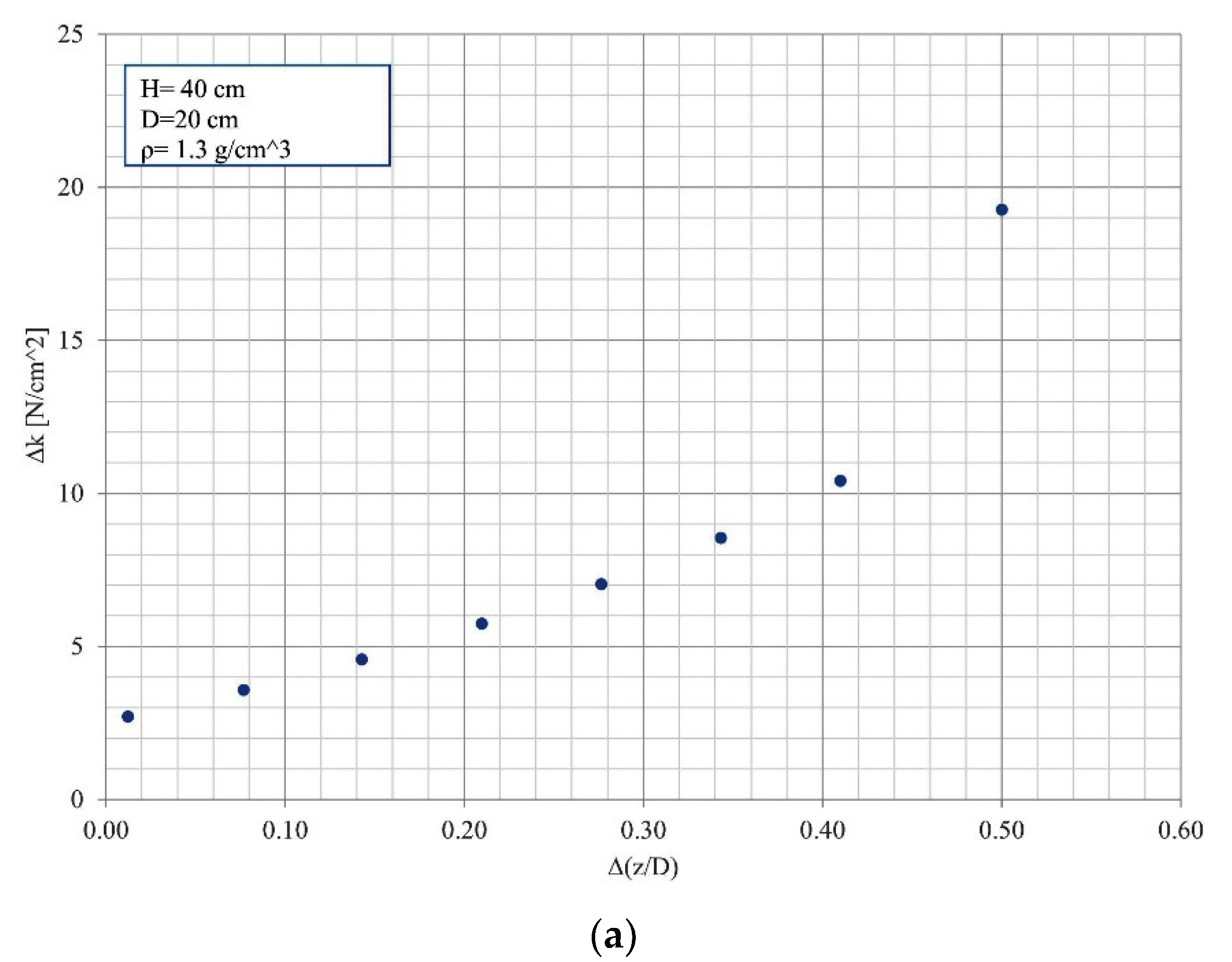 Applsci 11 05499 g011a