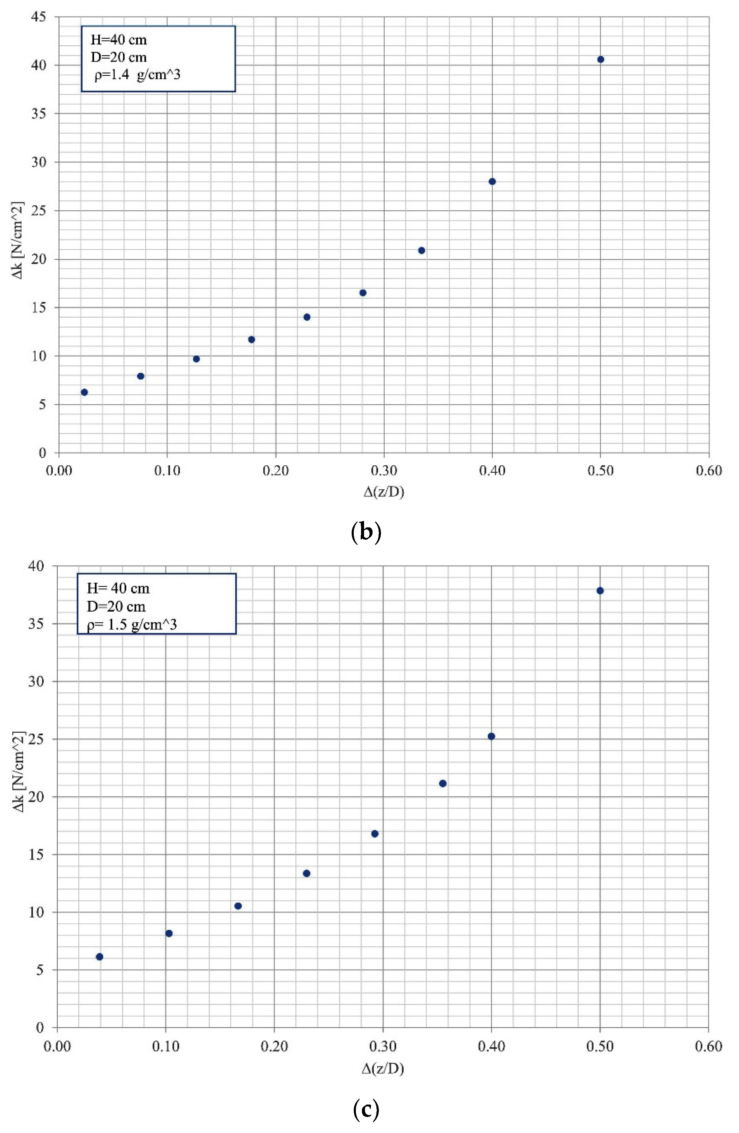 Applsci 11 05499 g011b