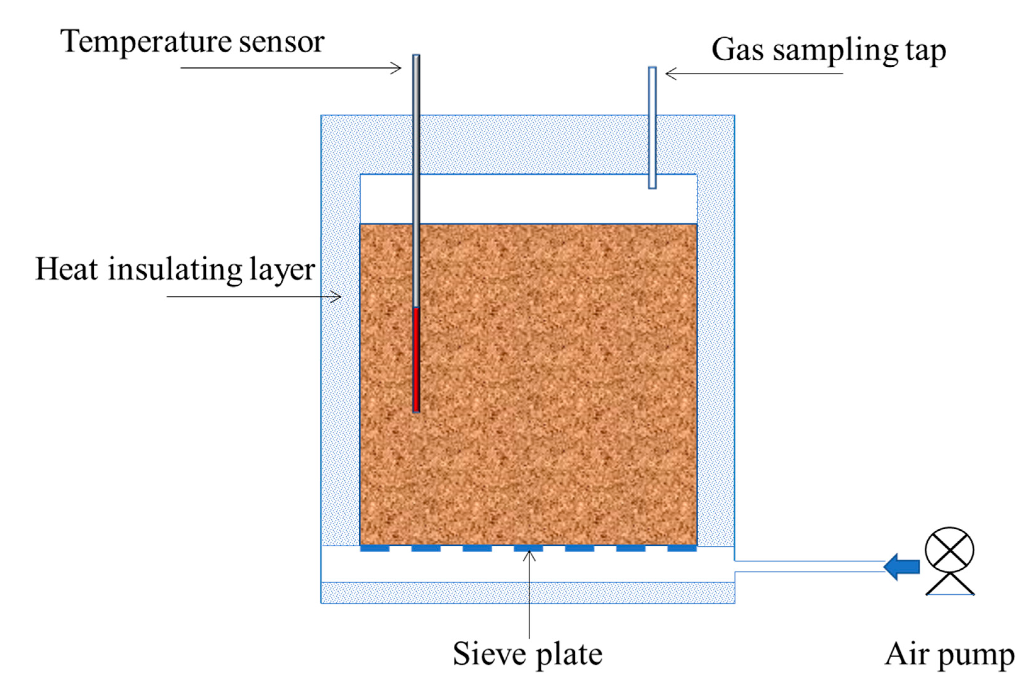 Applsci 11 05500 g001 Applsci 11 05500 g001