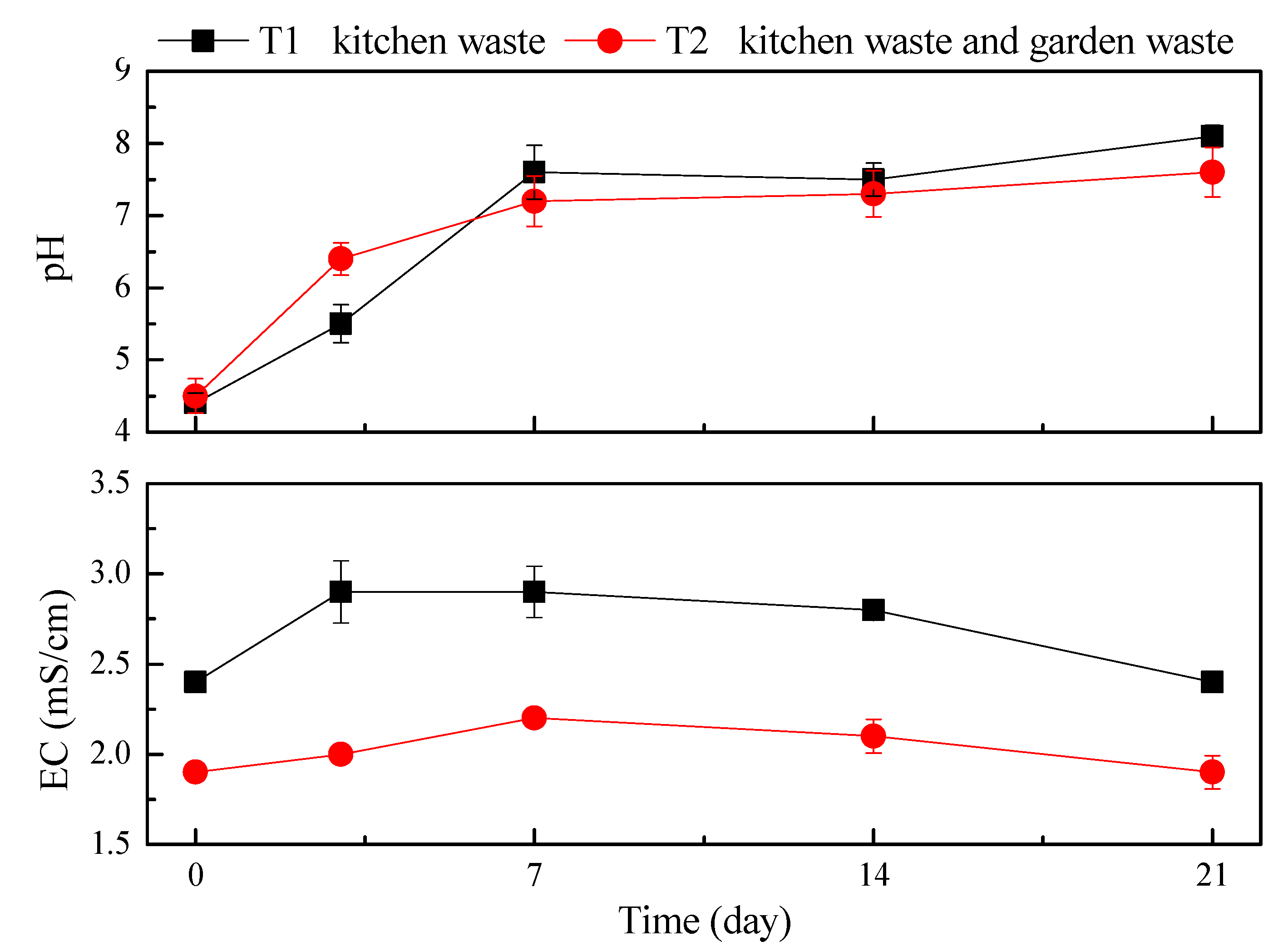 Applsci 11 05500 g003 Applsci 11 05500 g003