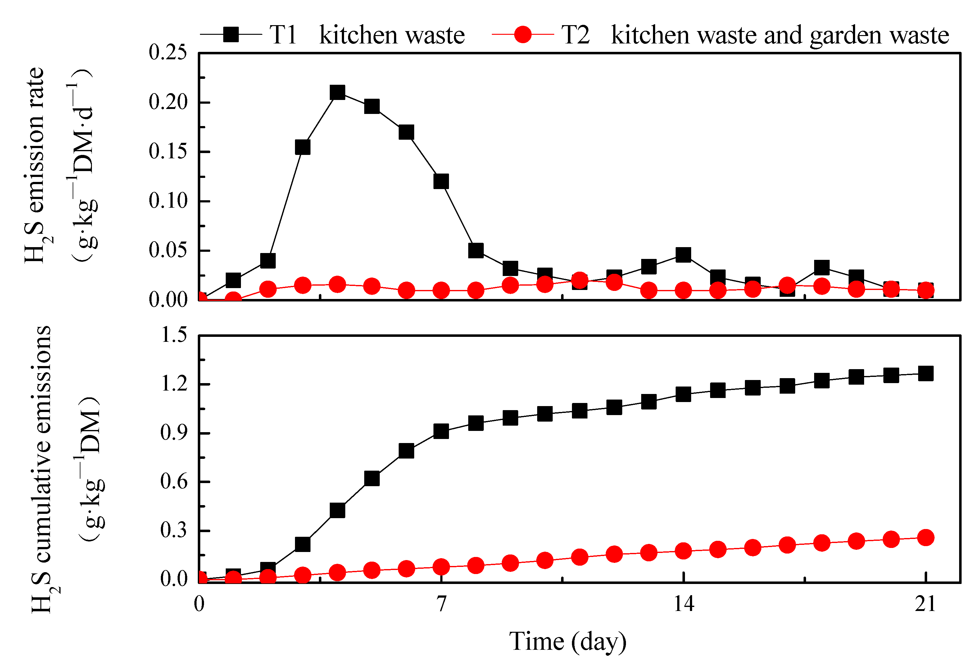 Applsci 11 05500 g006 Applsci 11 05500 g006