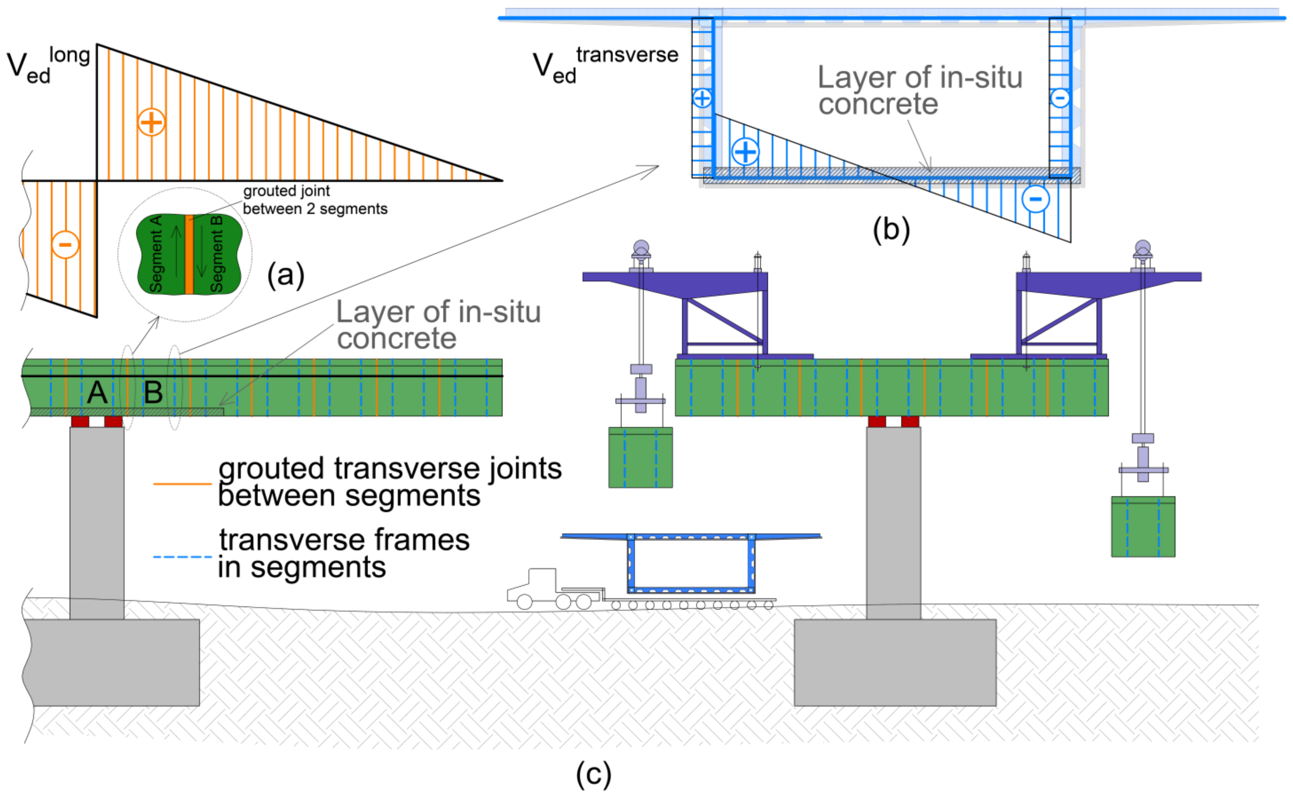 Applsci 11 05502 g002