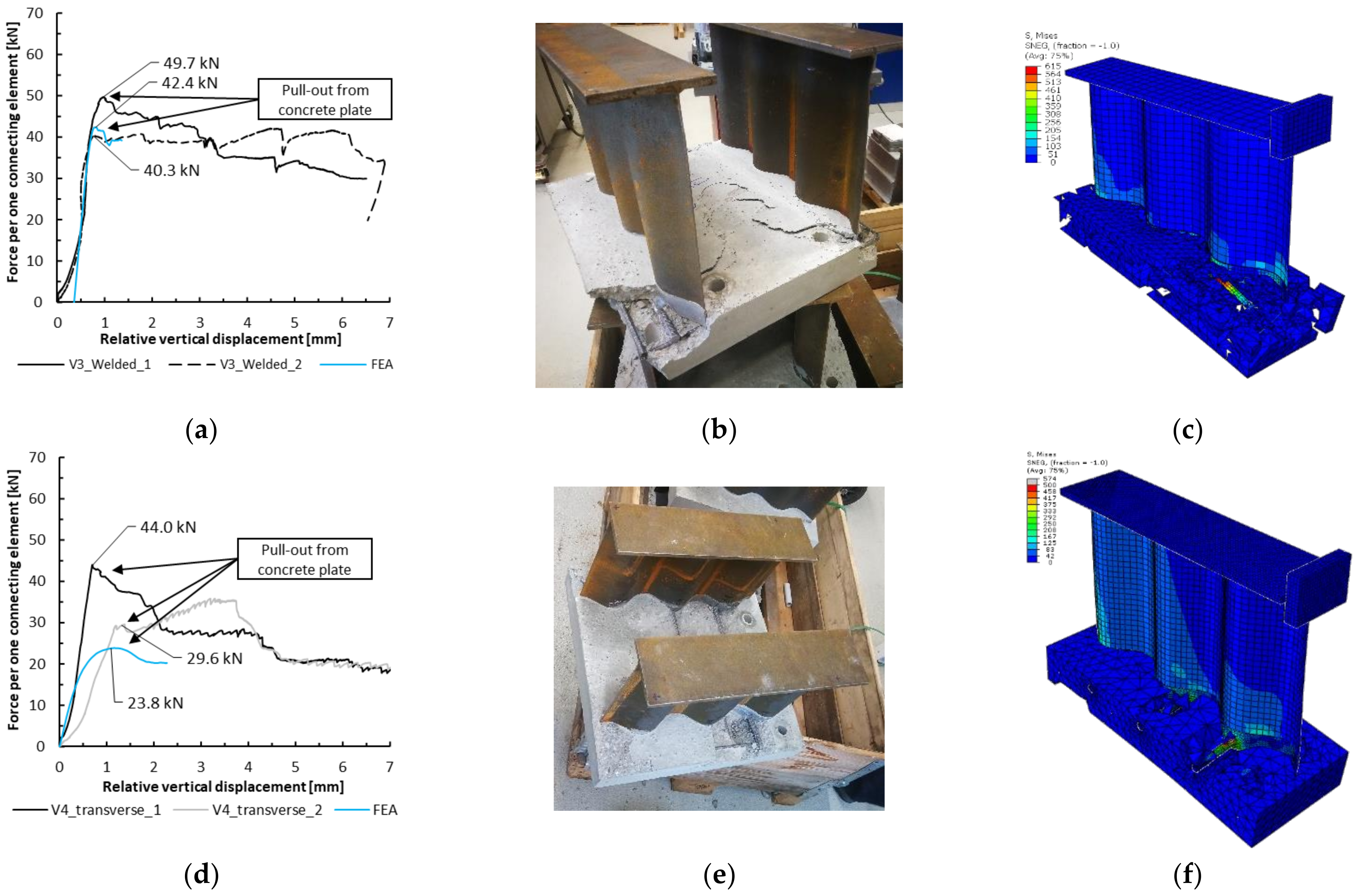 Applsci 11 05502 g009