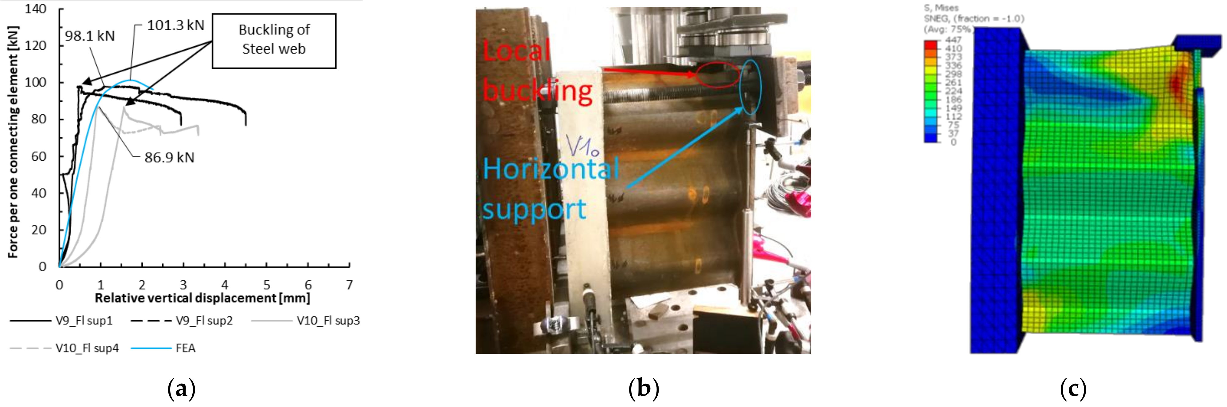 Applsci 11 05502 g010