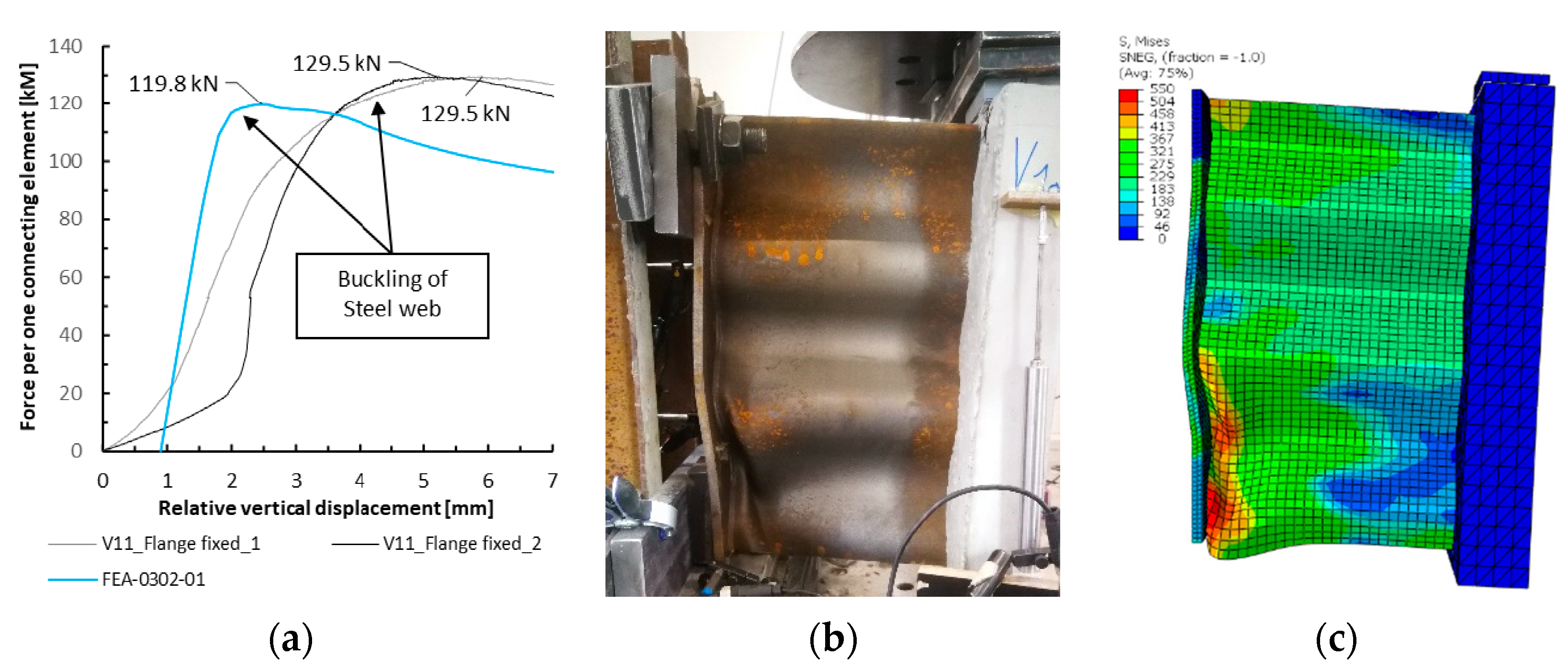 Applsci 11 05502 g011