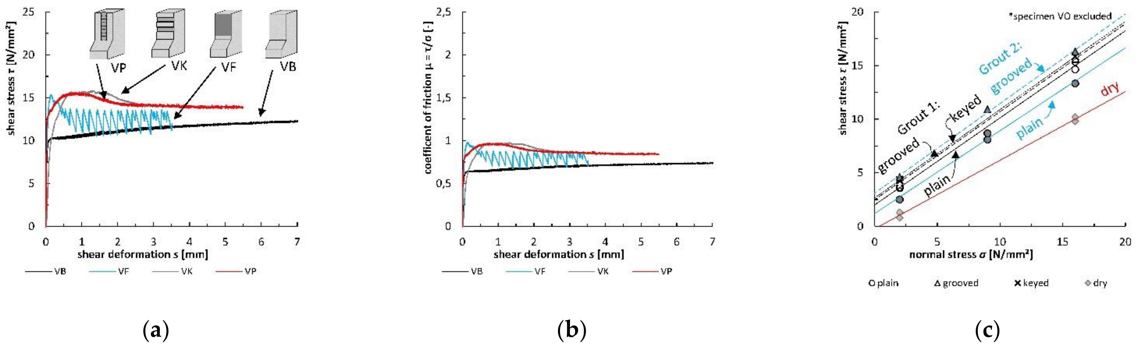 Applsci 11 05502 g014