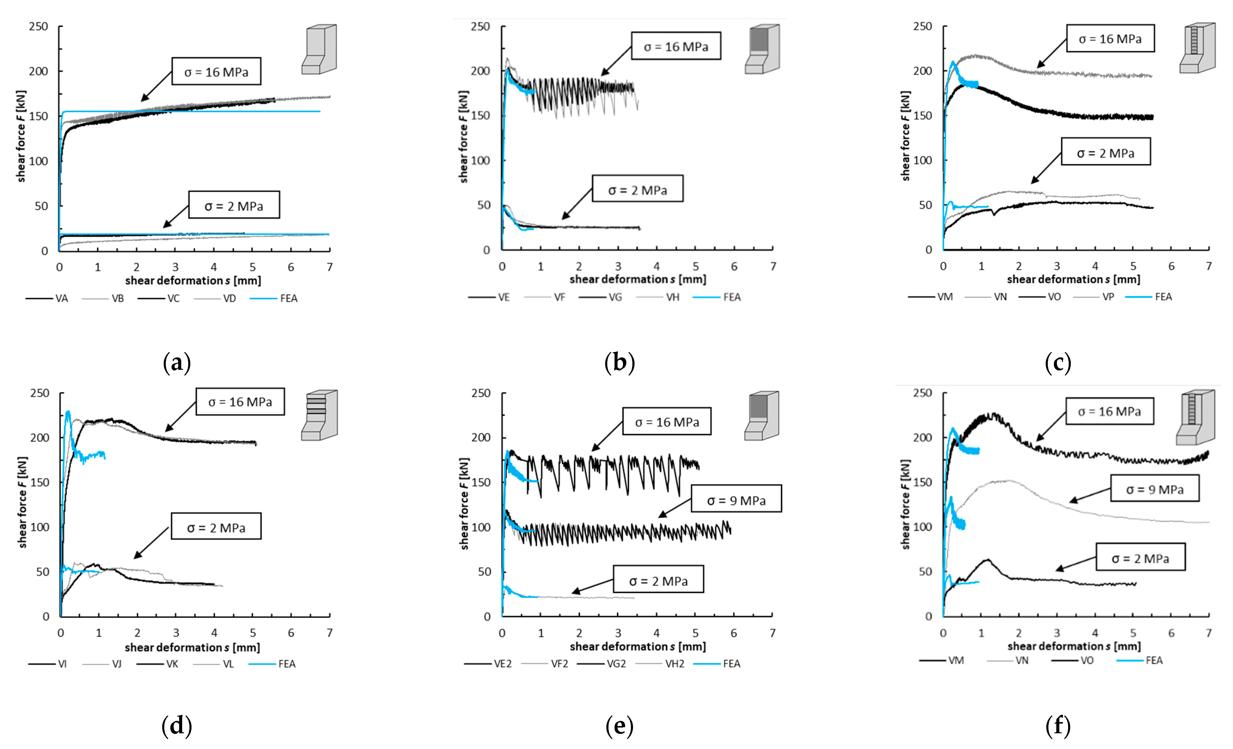Applsci 11 05502 g015