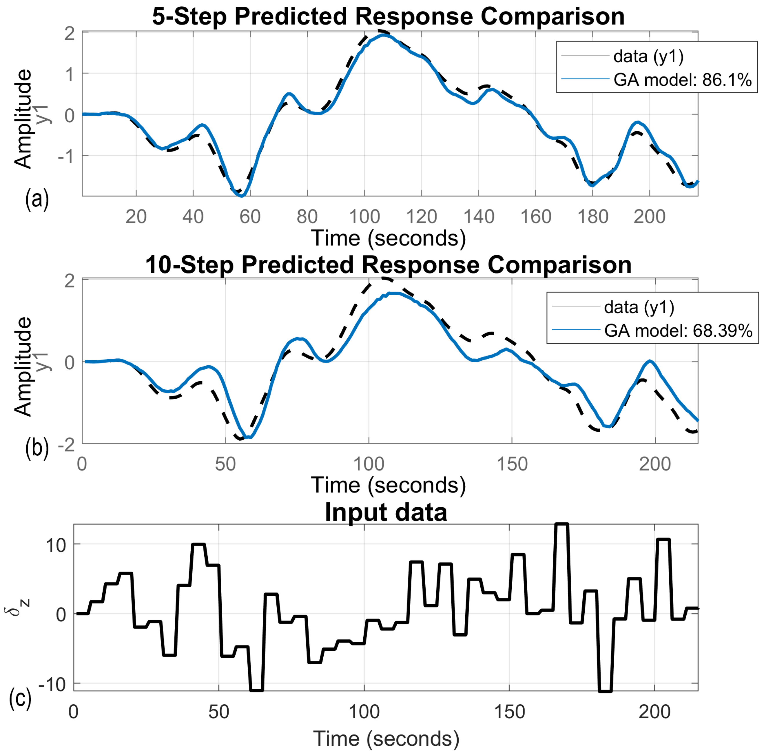 Applsci 11 05504 g007