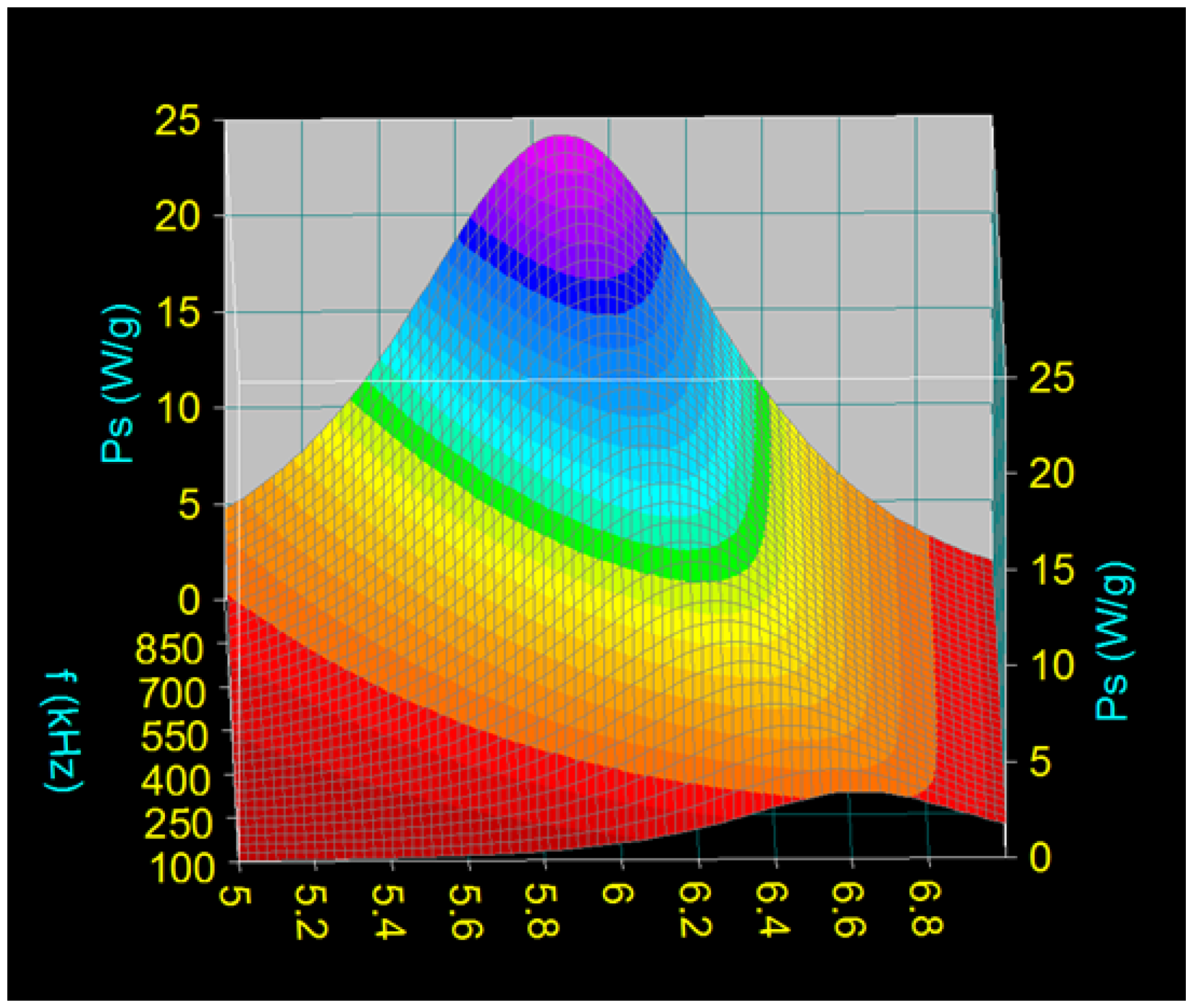 Applsci 11 05505 g002 Applsci 11 05505 g002