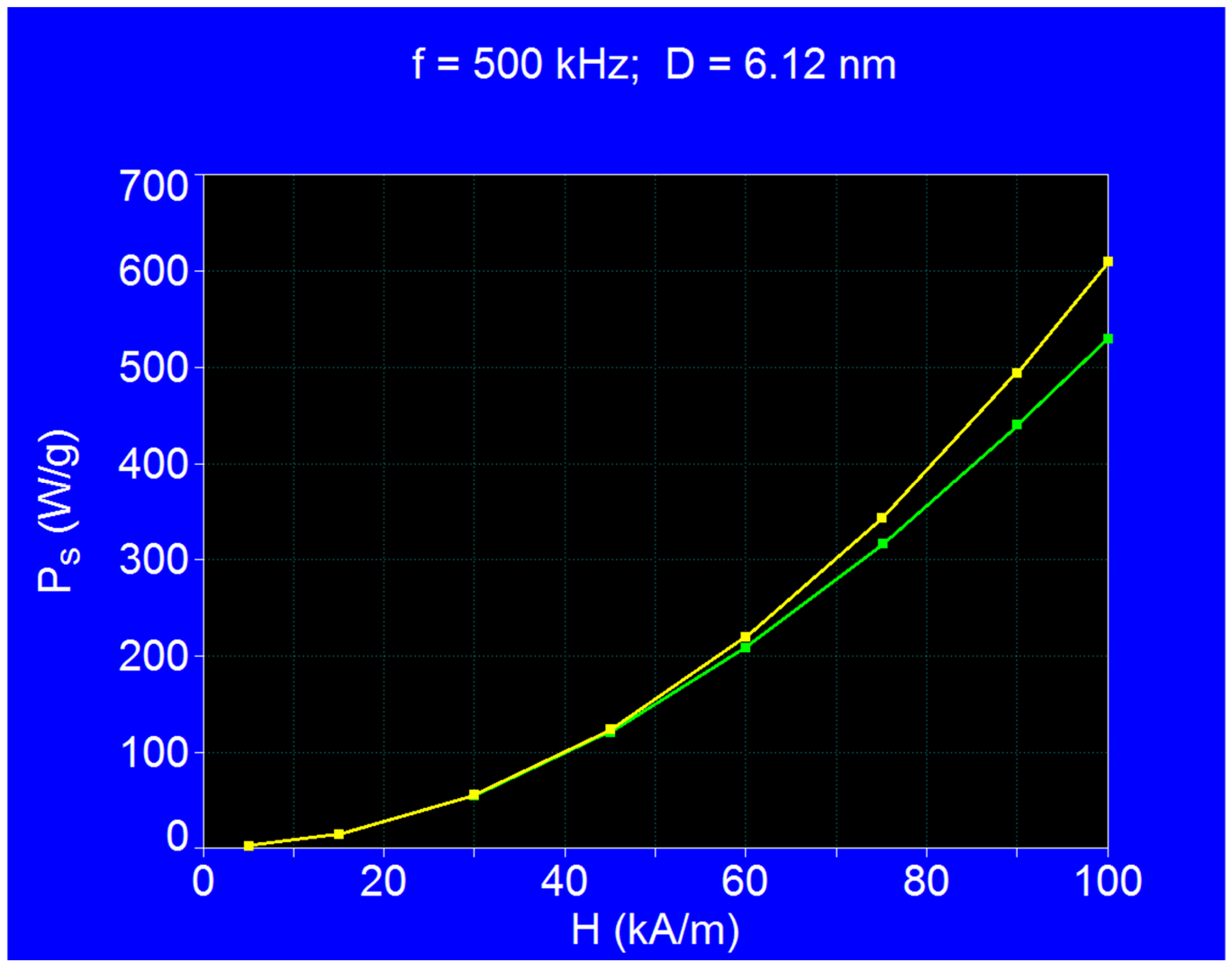 Applsci 11 05505 g006 Applsci 11 05505 g006