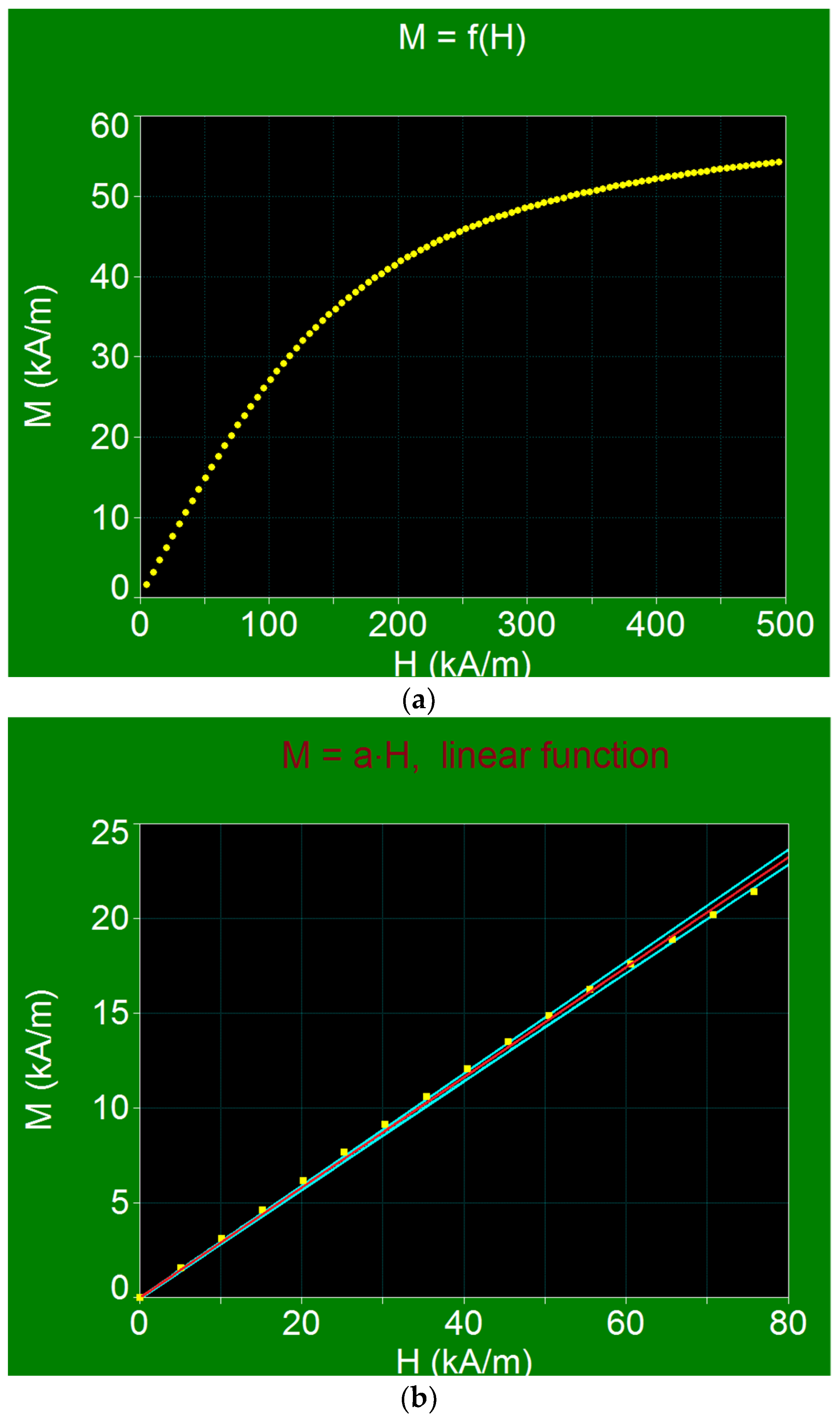 Applsci 11 05505 g007 Applsci 11 05505 g007