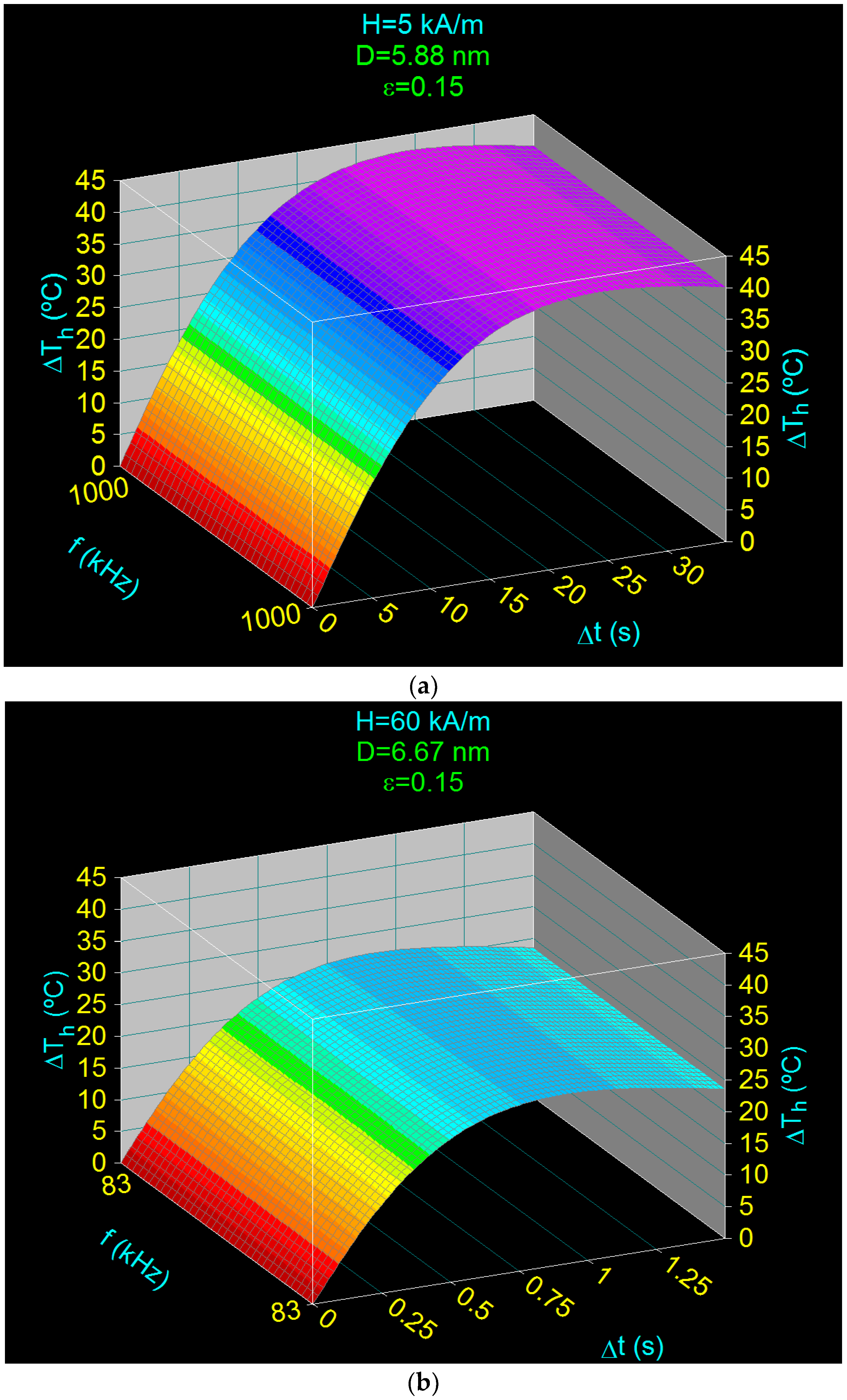 Applsci 11 05505 g009 Applsci 11 05505 g009