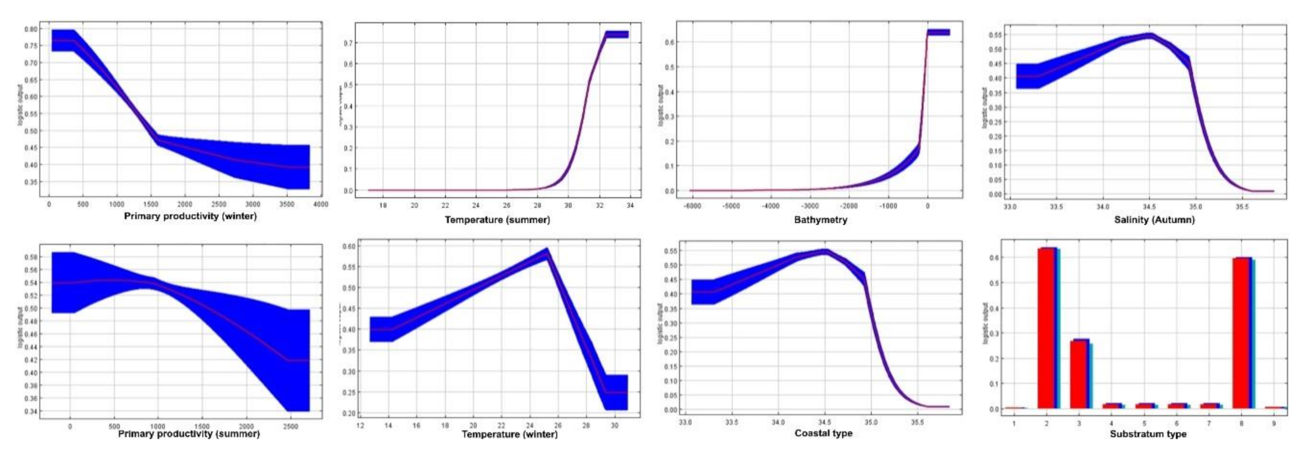 Applsci 11 05506 g0a2 Applsci 11 05506 g0a2