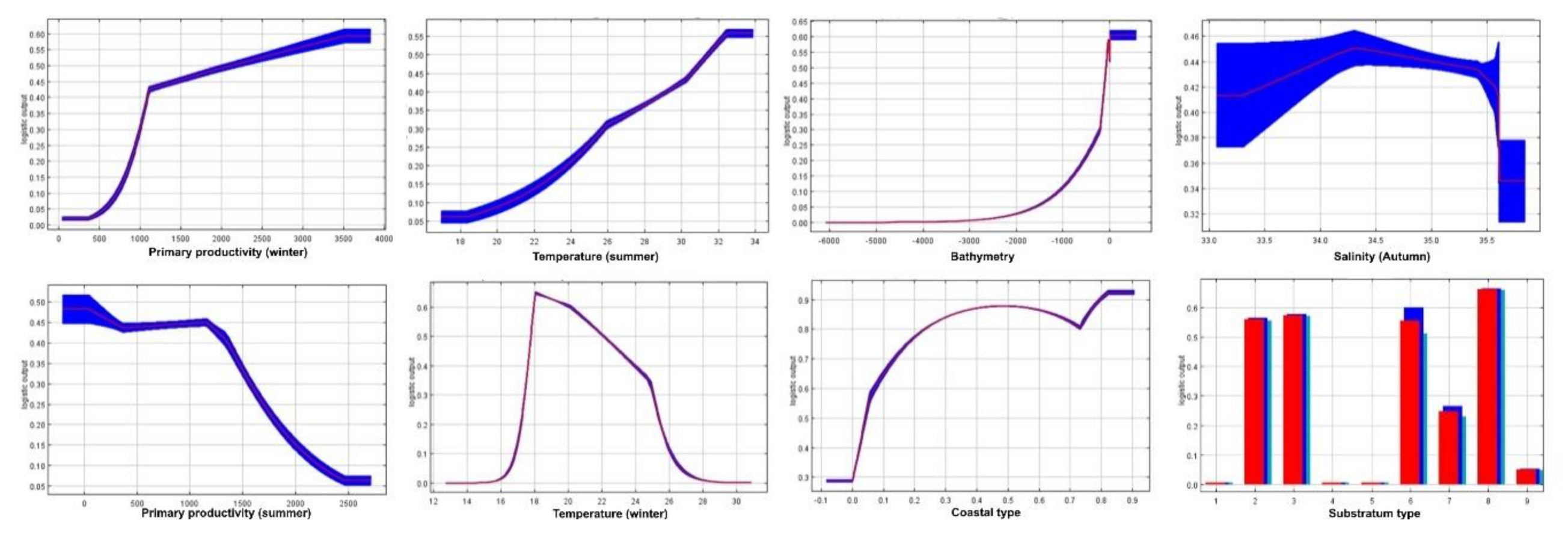 Applsci 11 05506 g0a3 Applsci 11 05506 g0a3
