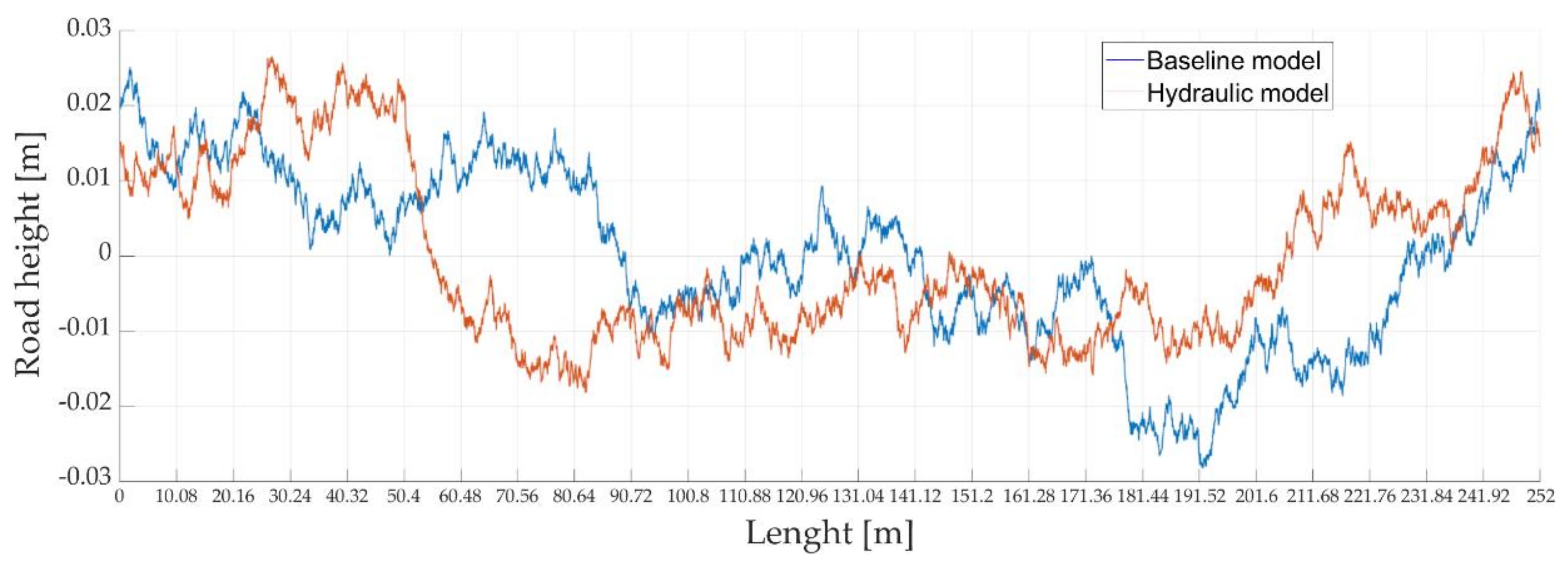 Applsci 11 05507 g009