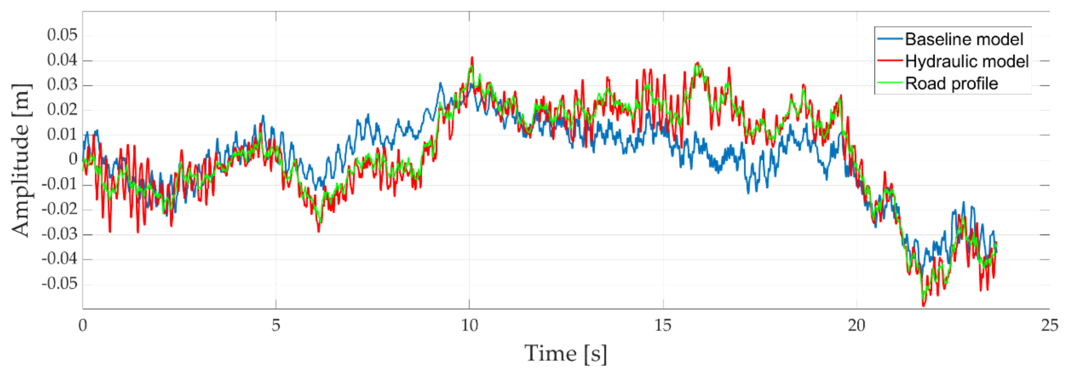 Applsci 11 05507 g015