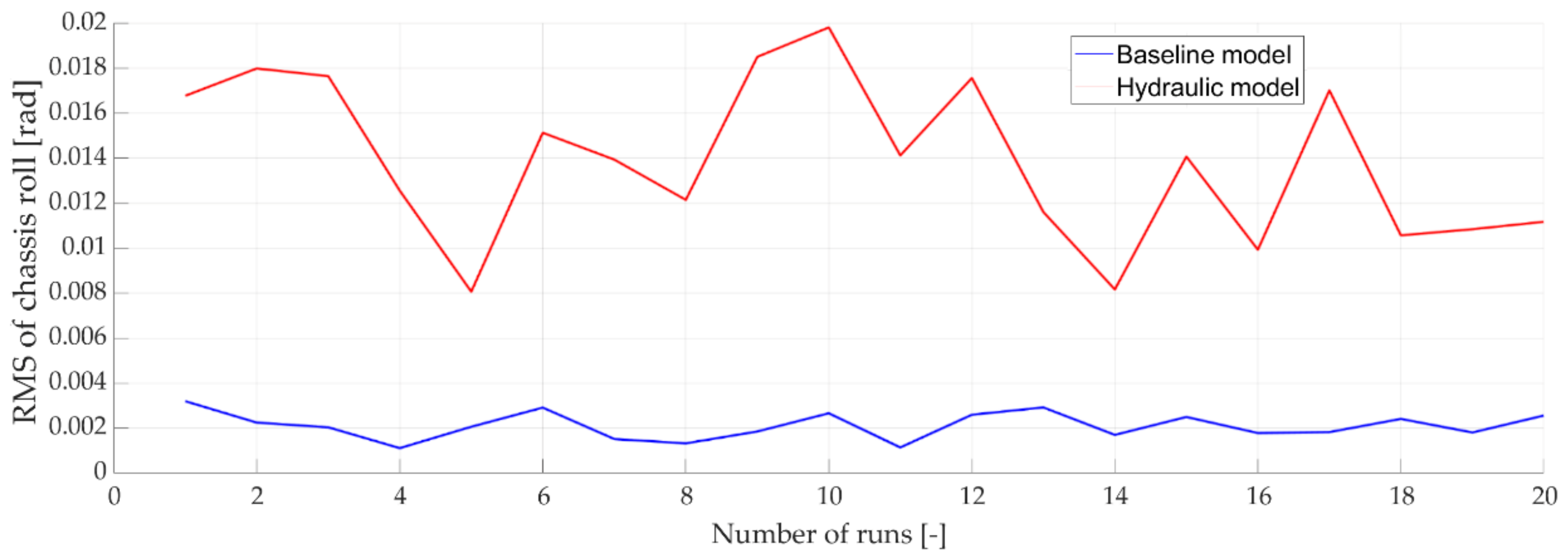 Applsci 11 05507 g017