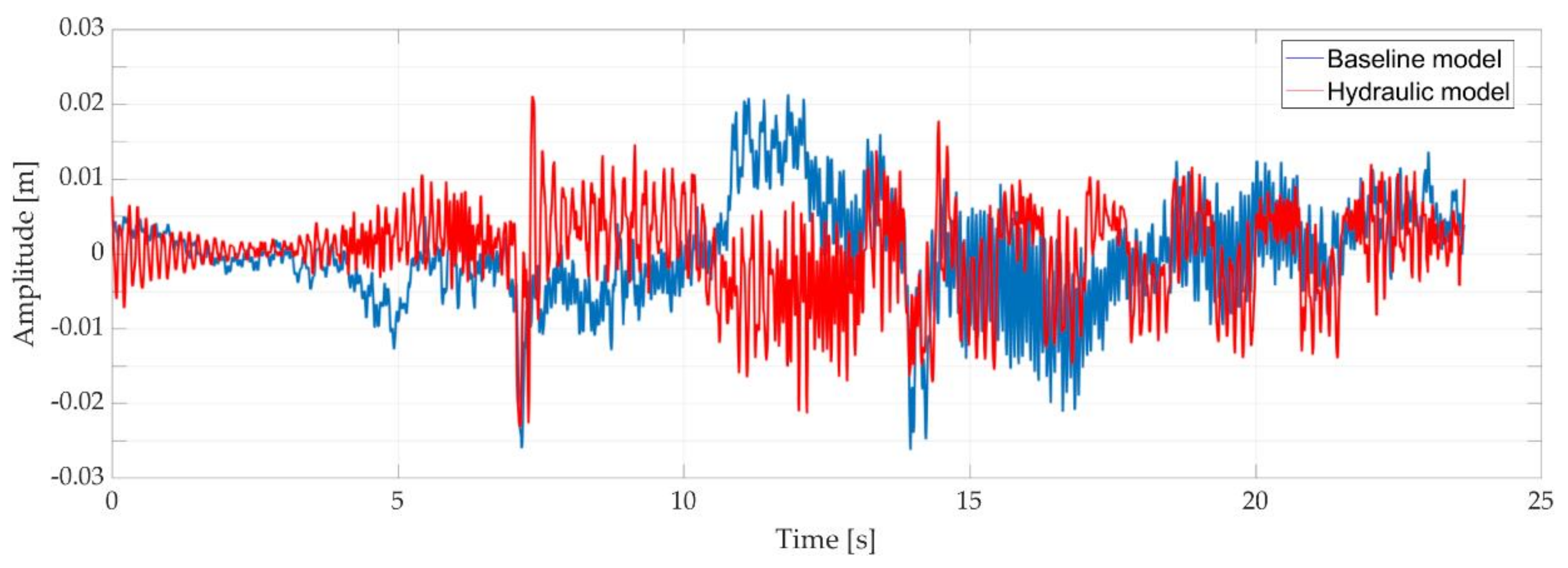 Applsci 11 05507 g023