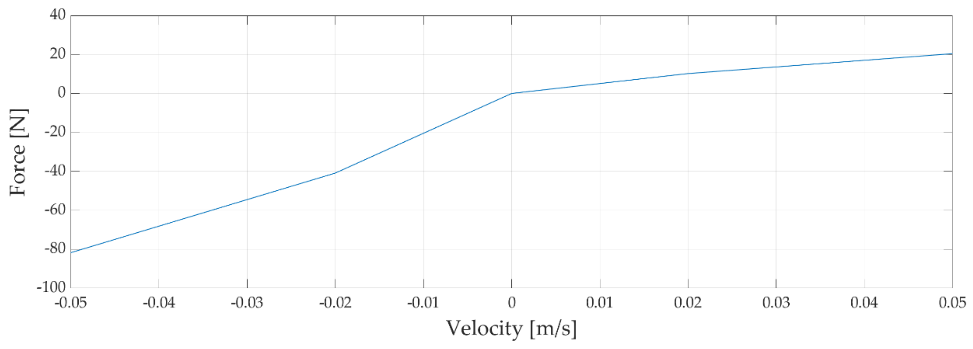 Applsci 11 05507 g0a1