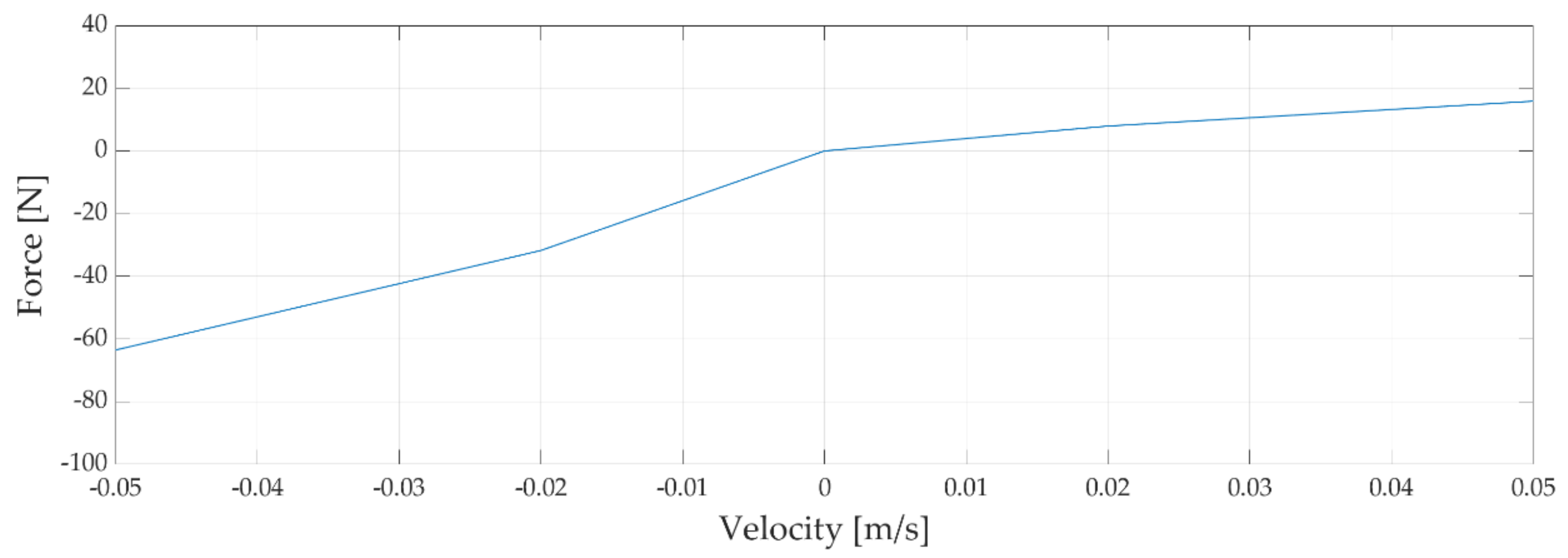 Applsci 11 05507 g0a2
