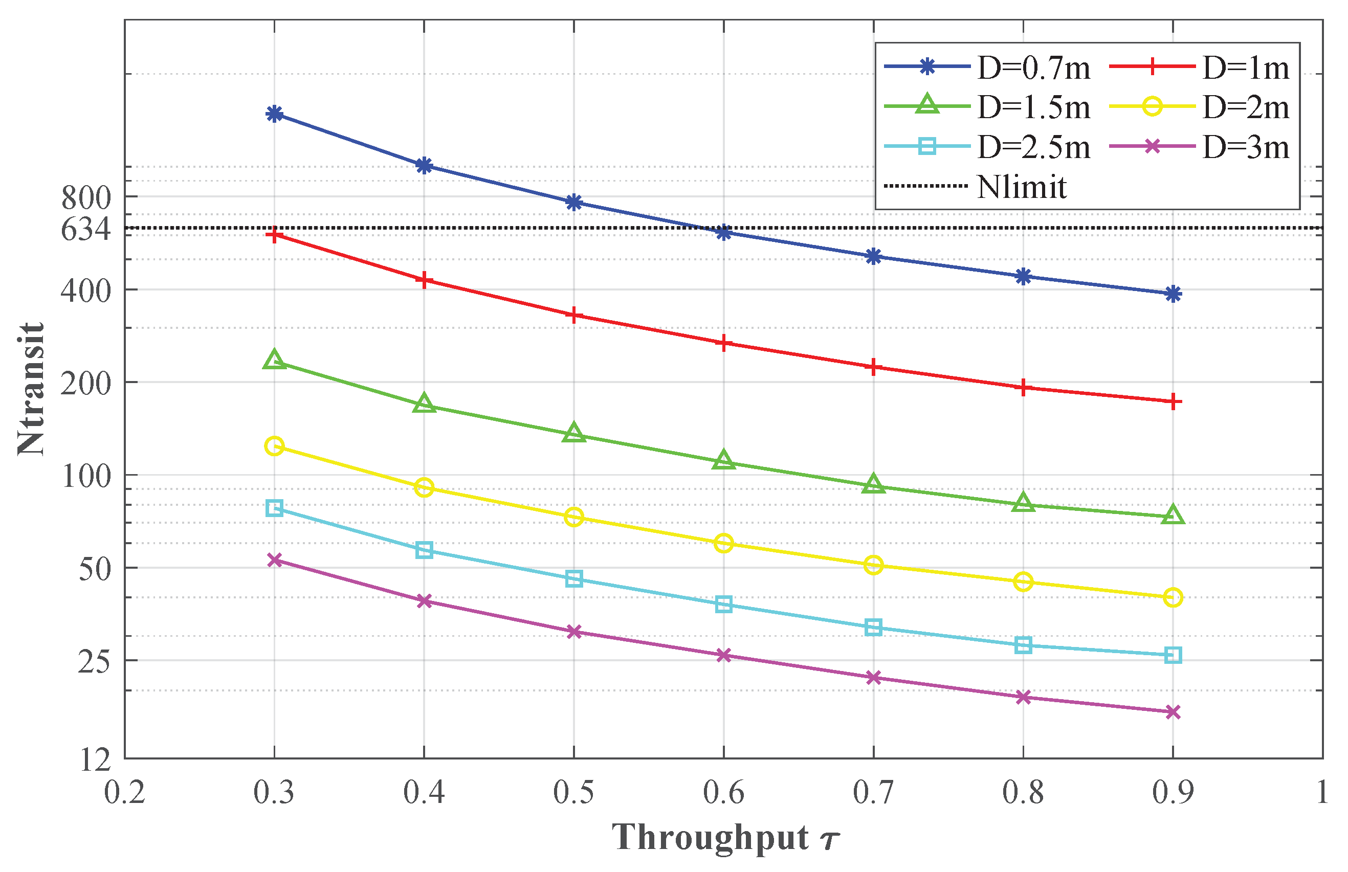 Applsci 11 05508 g003