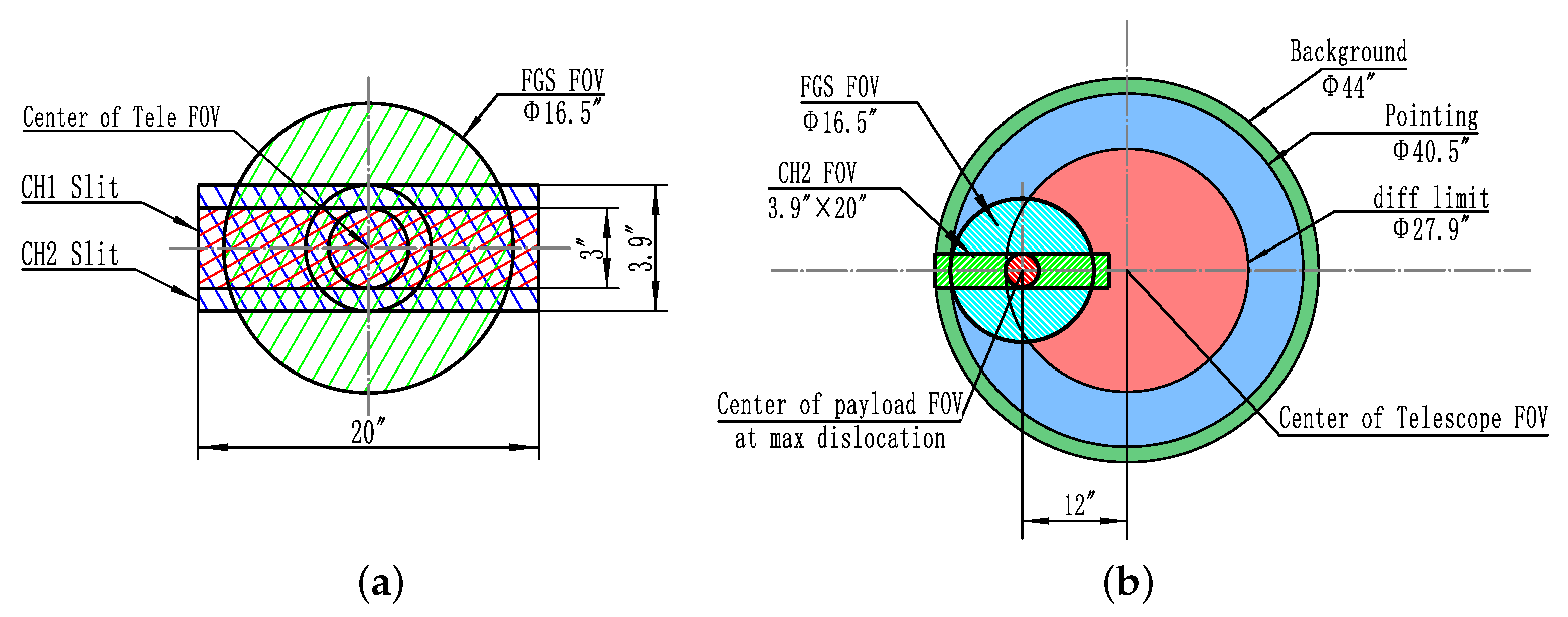 Applsci 11 05508 g004