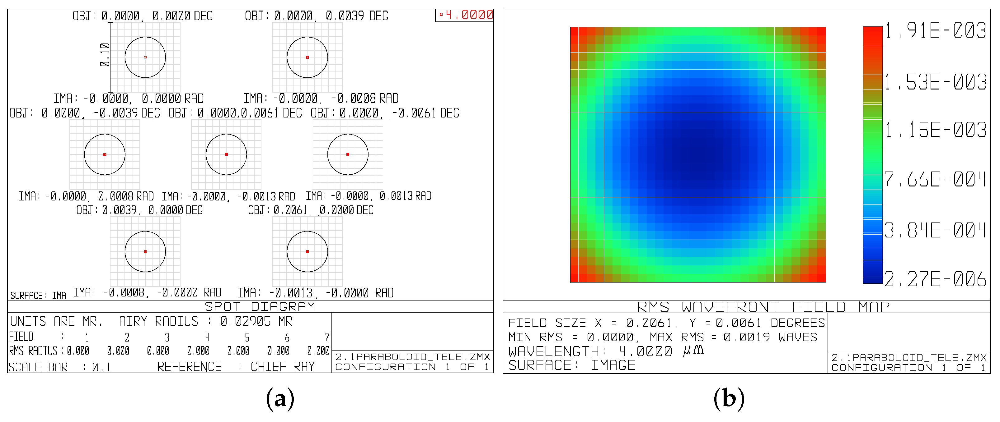 Applsci 11 05508 g005