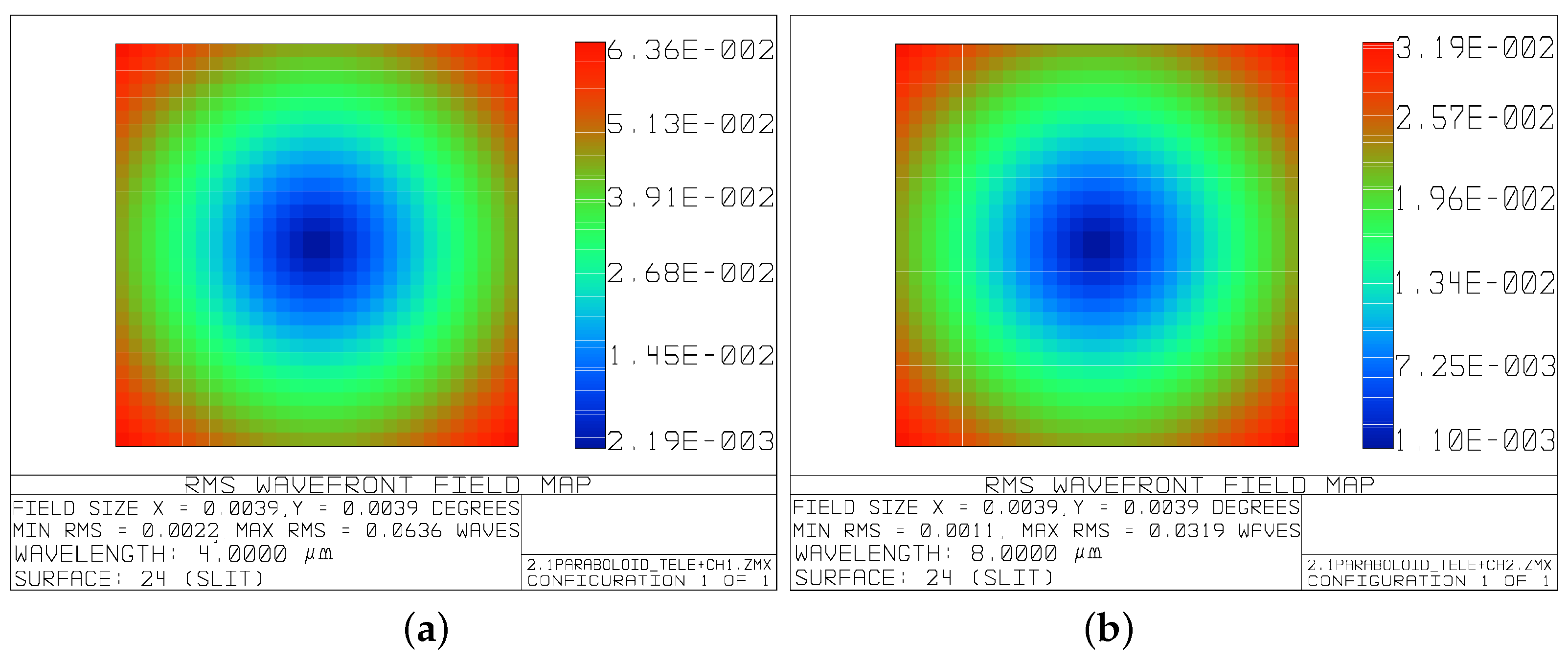 Applsci 11 05508 g007