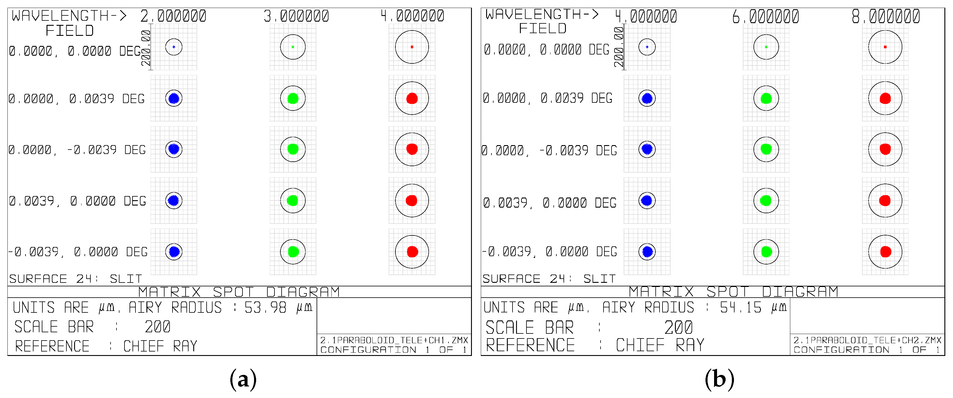 Applsci 11 05508 g008