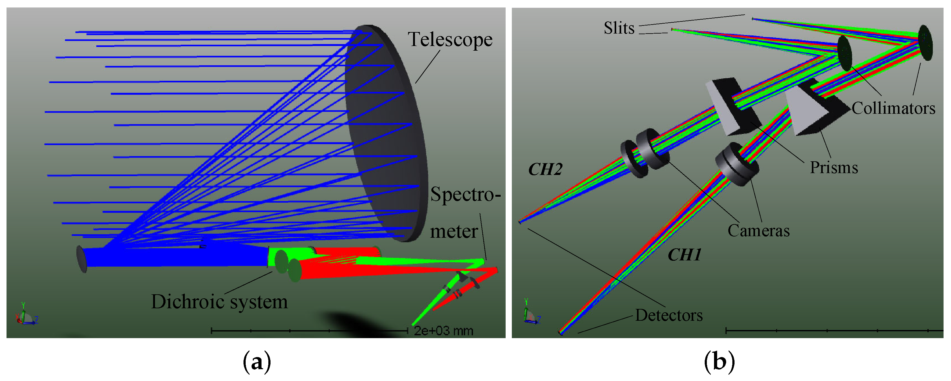 Applsci 11 05508 g010