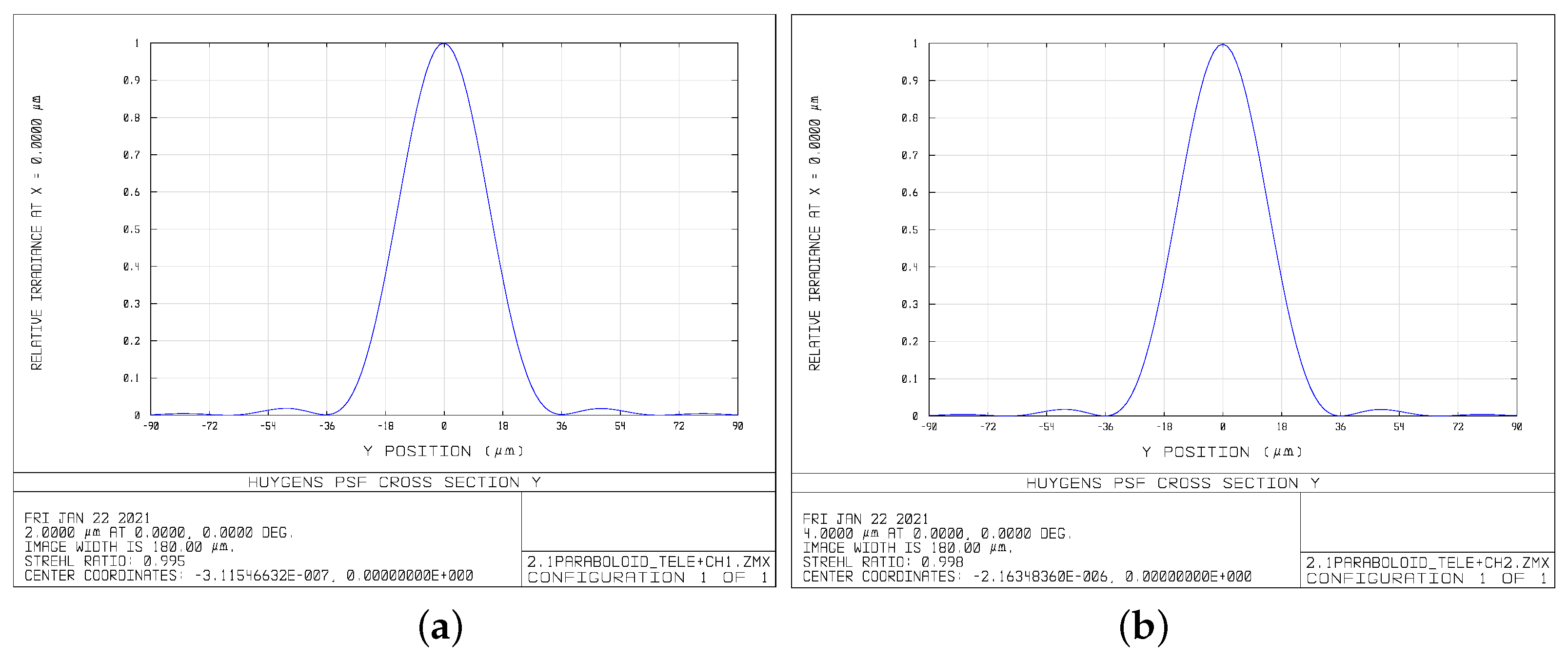 Applsci 11 05508 g012