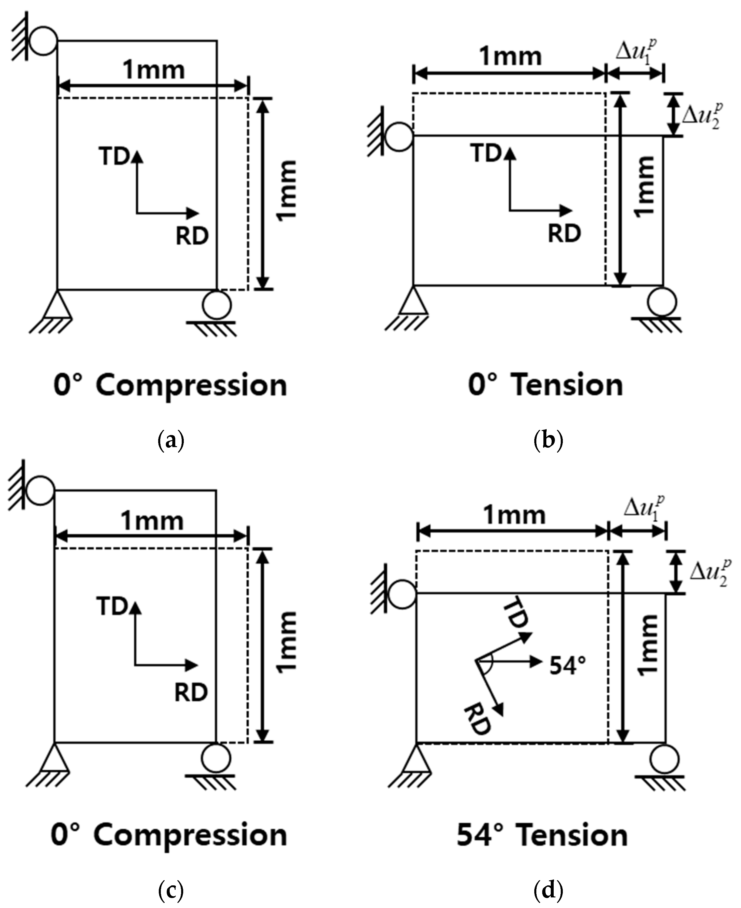 Applsci 11 05509 g003